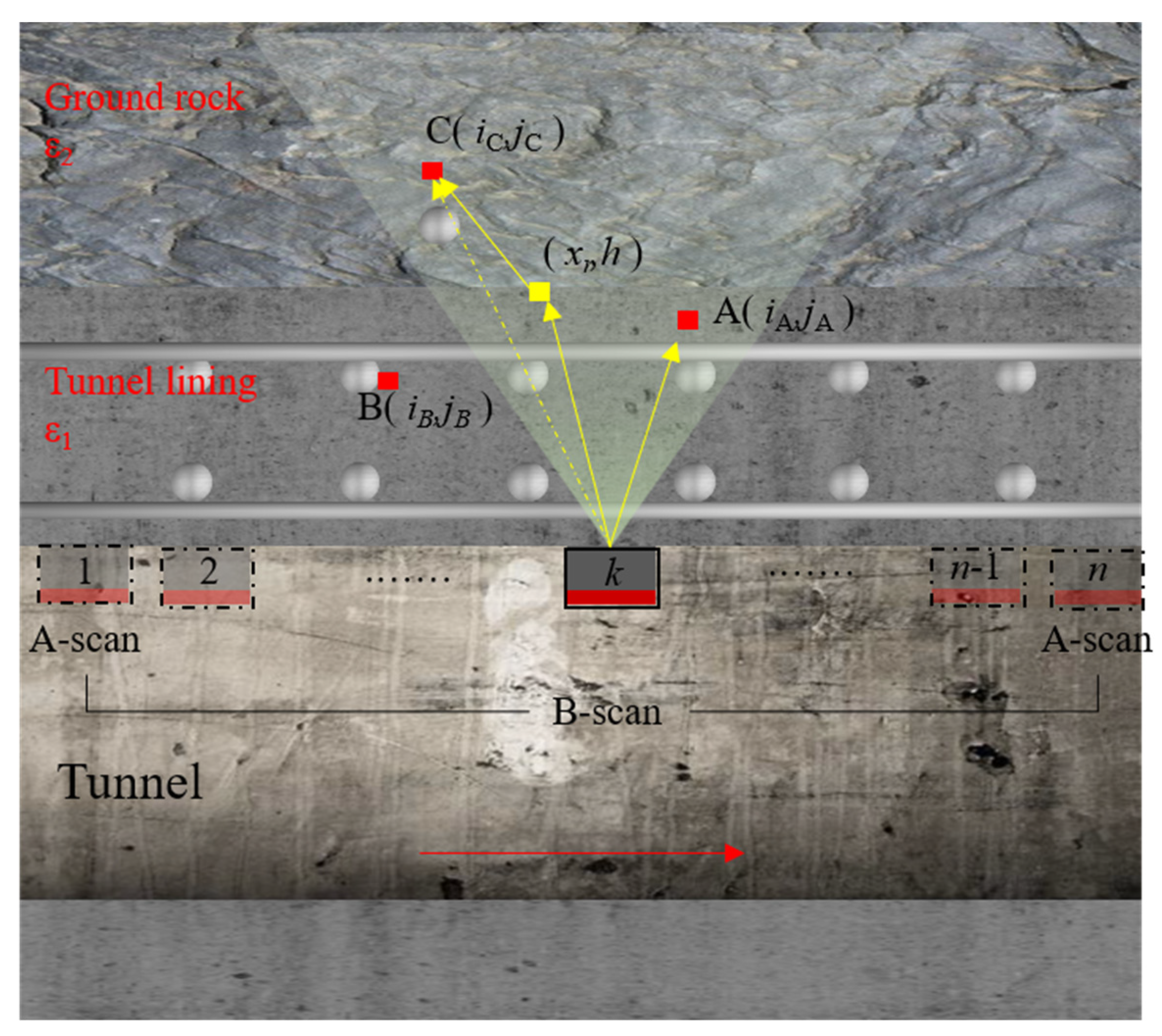 Applsci 12 03148 g006 550