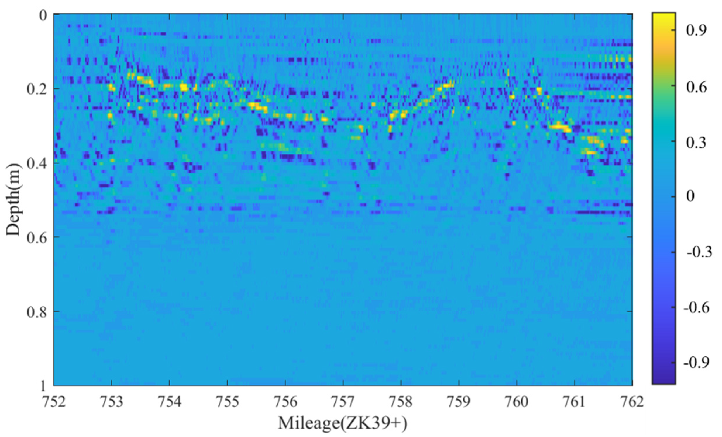 Applsci 12 03148 g011 550