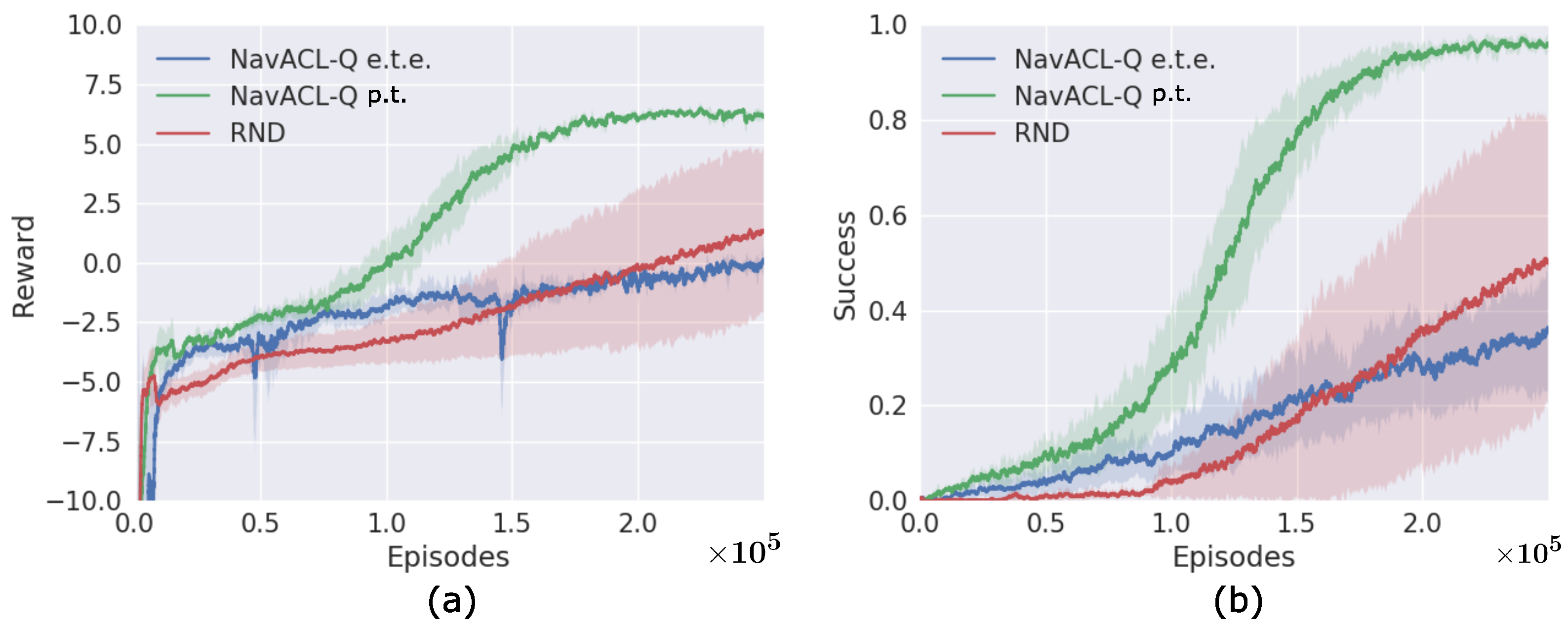 Applsci 12 03153 g005 550
