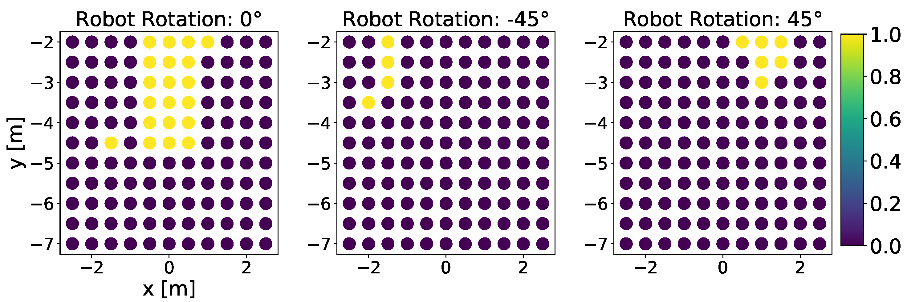 Applsci 12 03153 g010 550