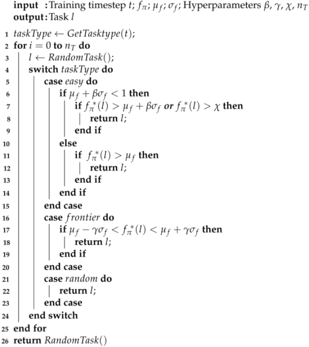 Applsci 12 03153 i001