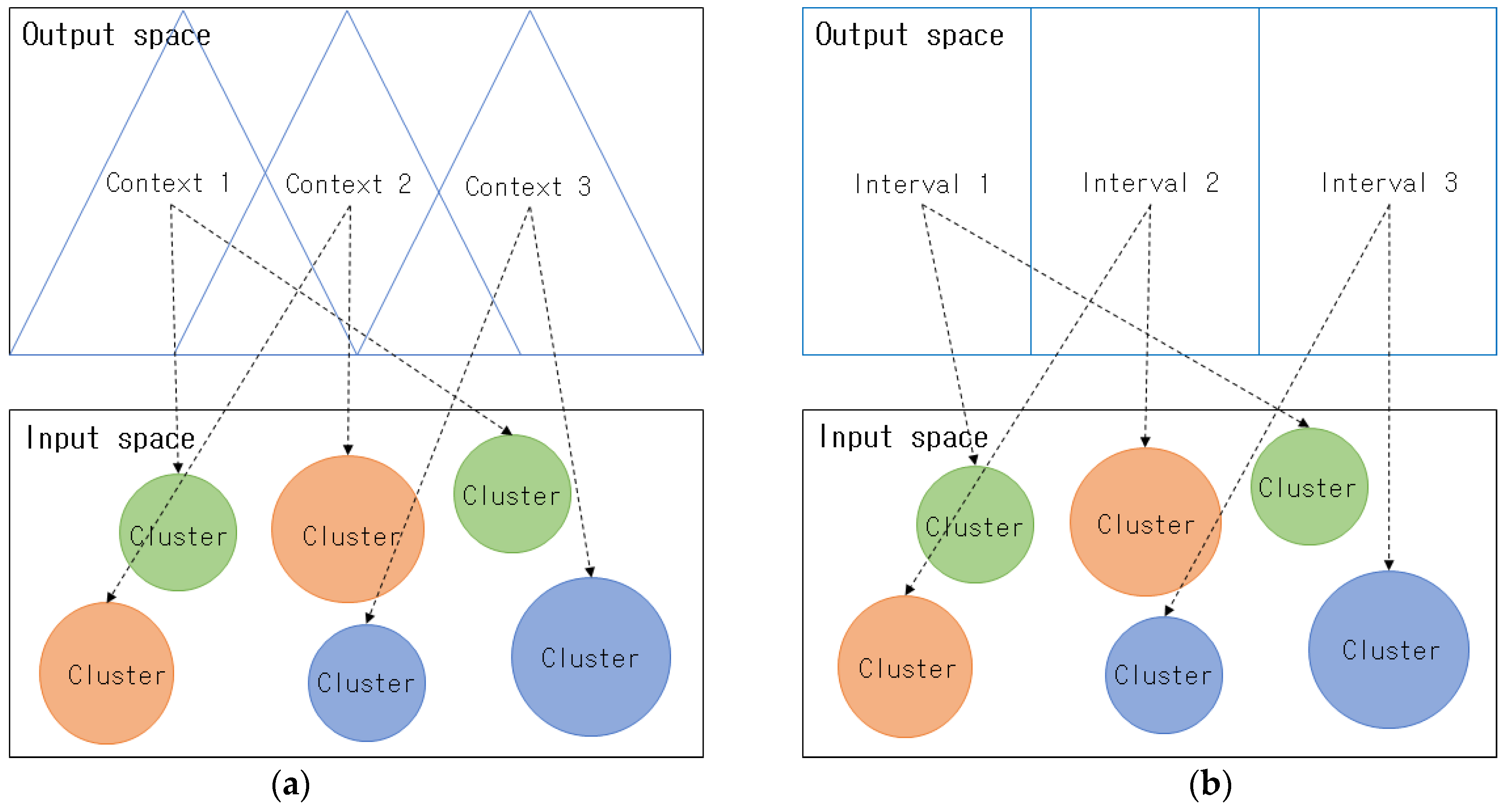 Applsci 12 03154 g001 550