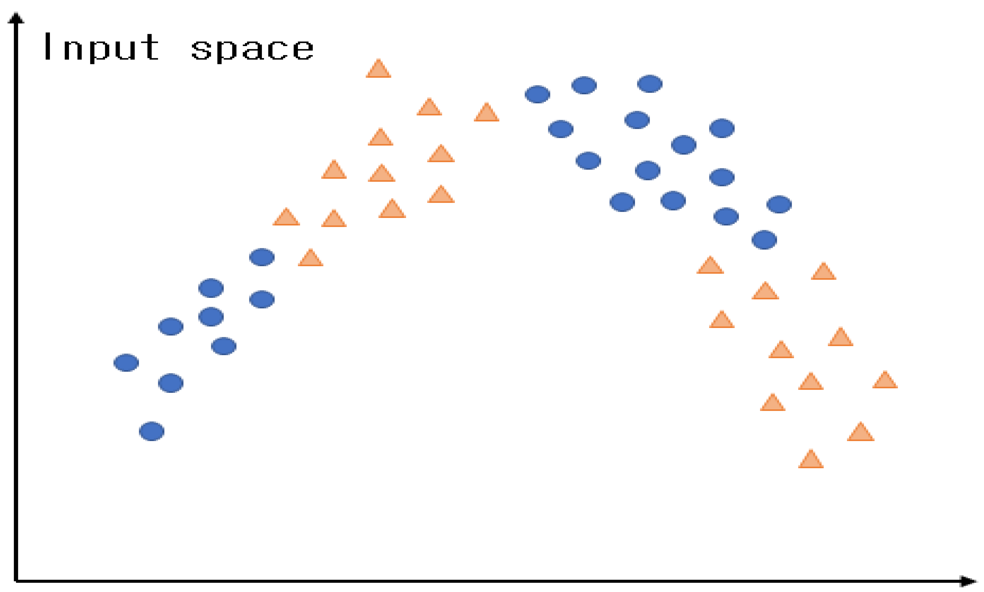 Applsci 12 03154 g007 550