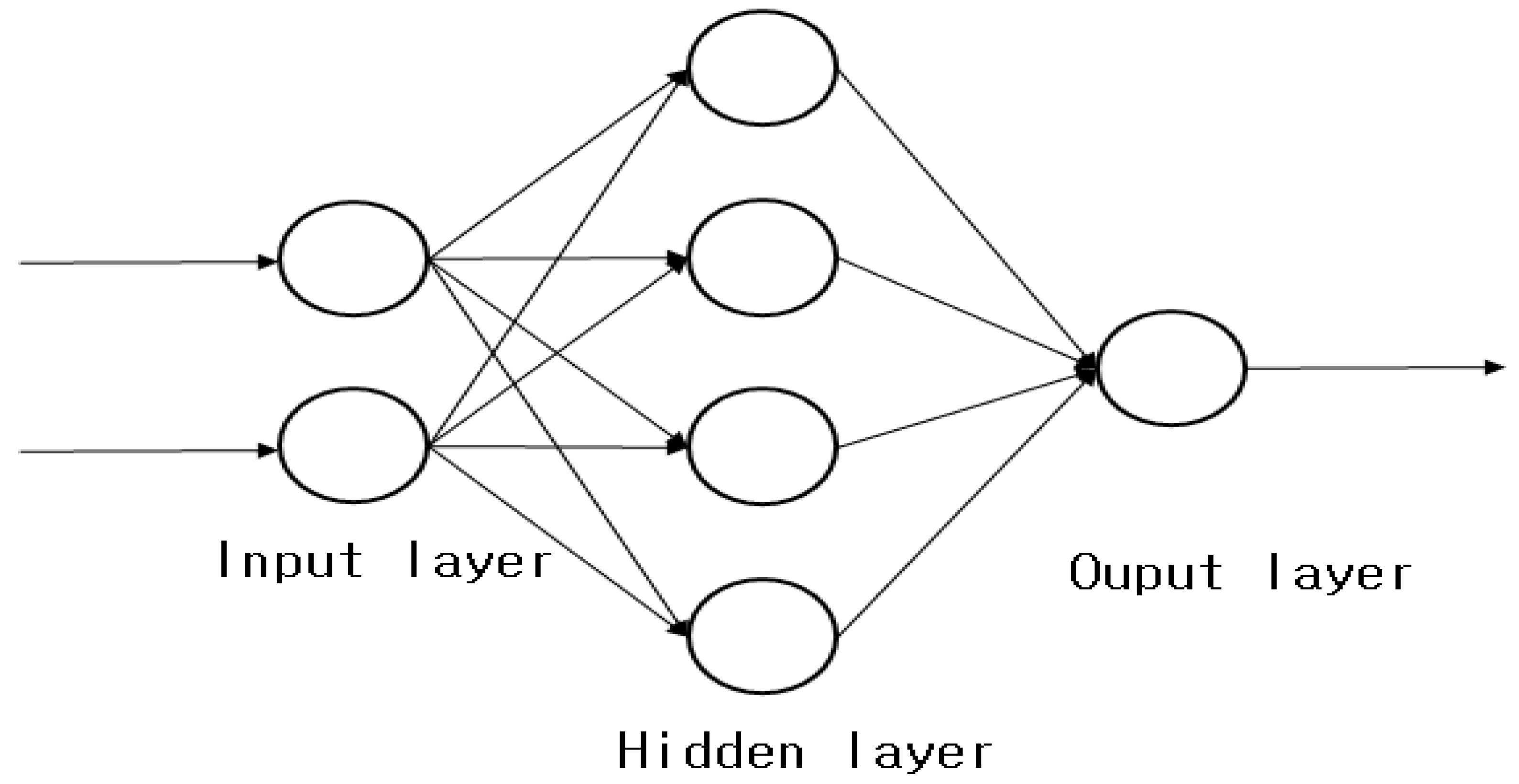 Applsci 12 03154 g013 550