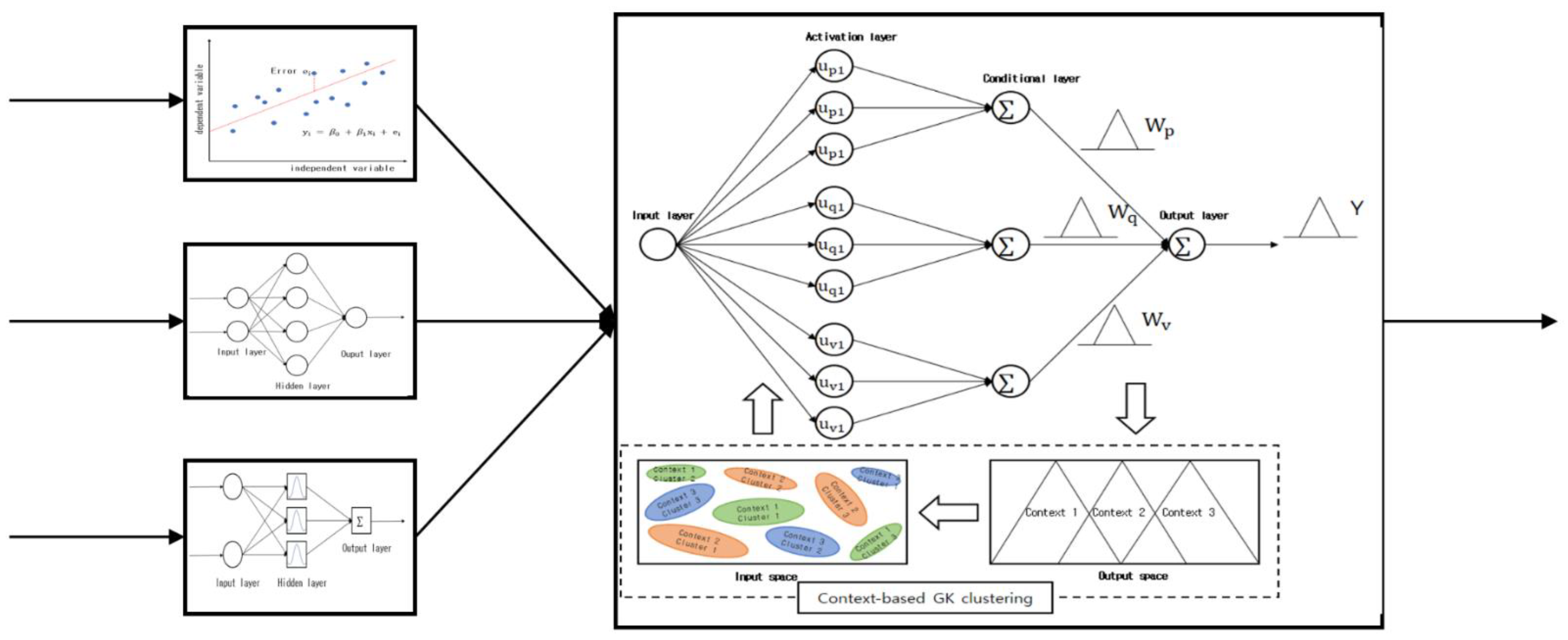 Applsci 12 03154 g015 550