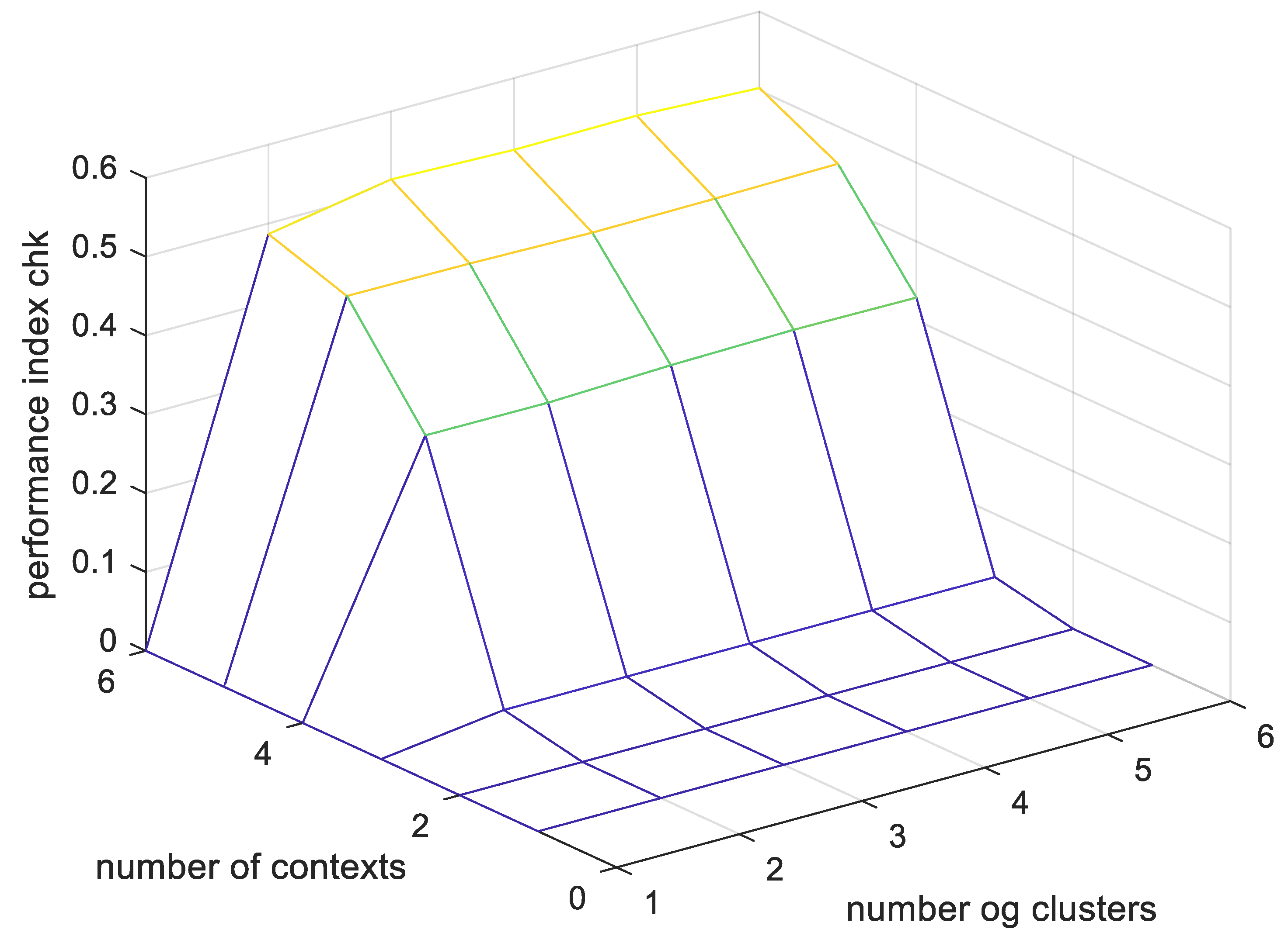 Applsci 12 03154 g021 550