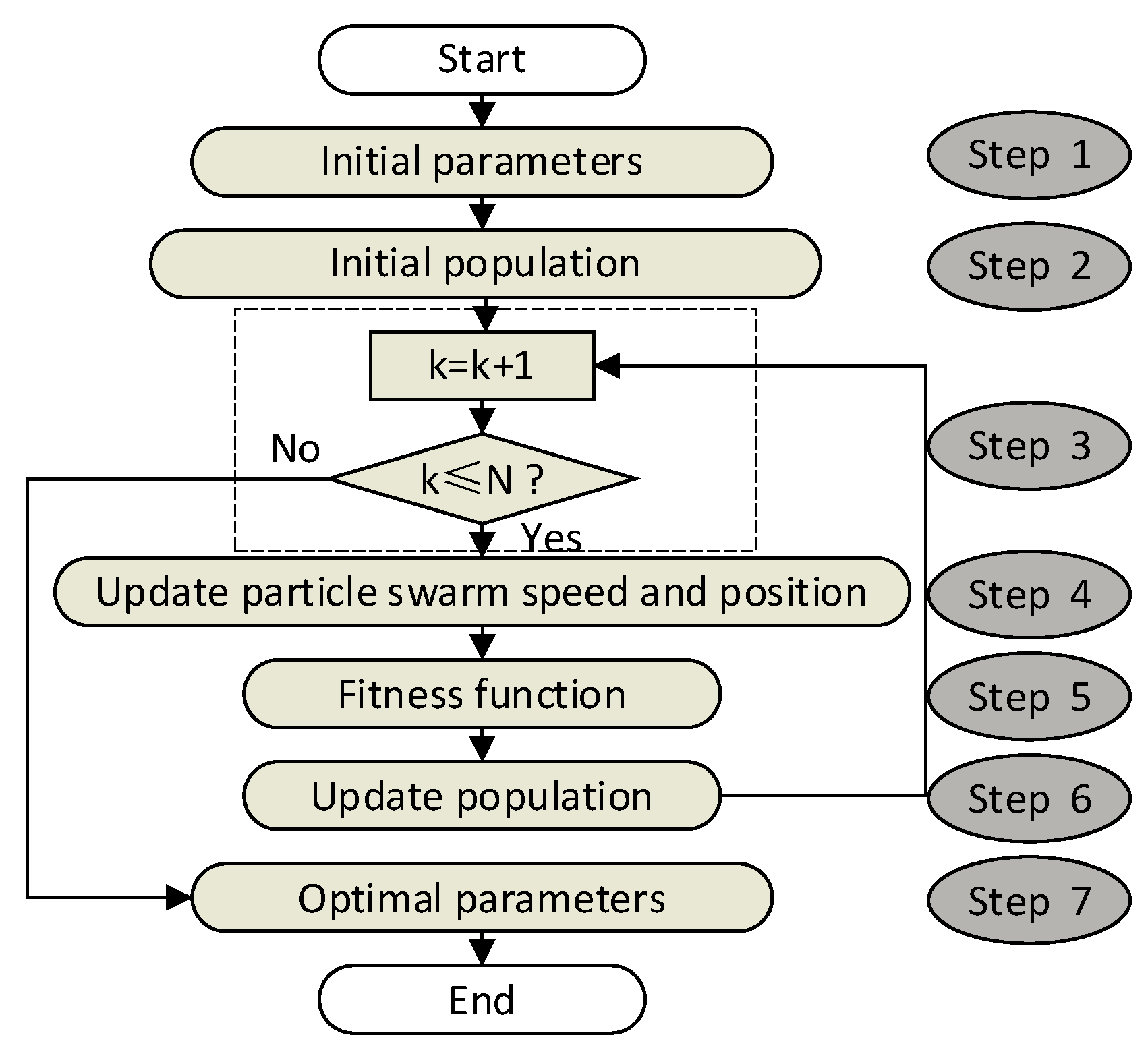 Applsci 12 03157 g006