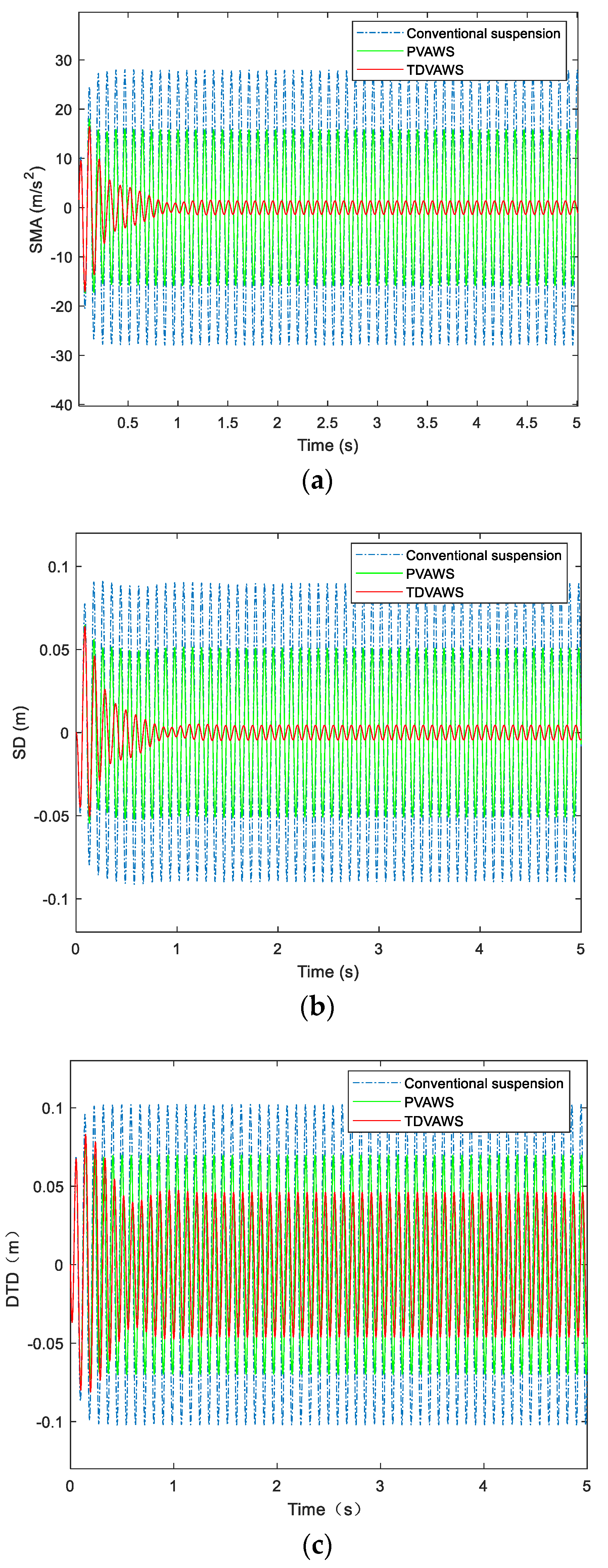 Applsci 12 03157 g007