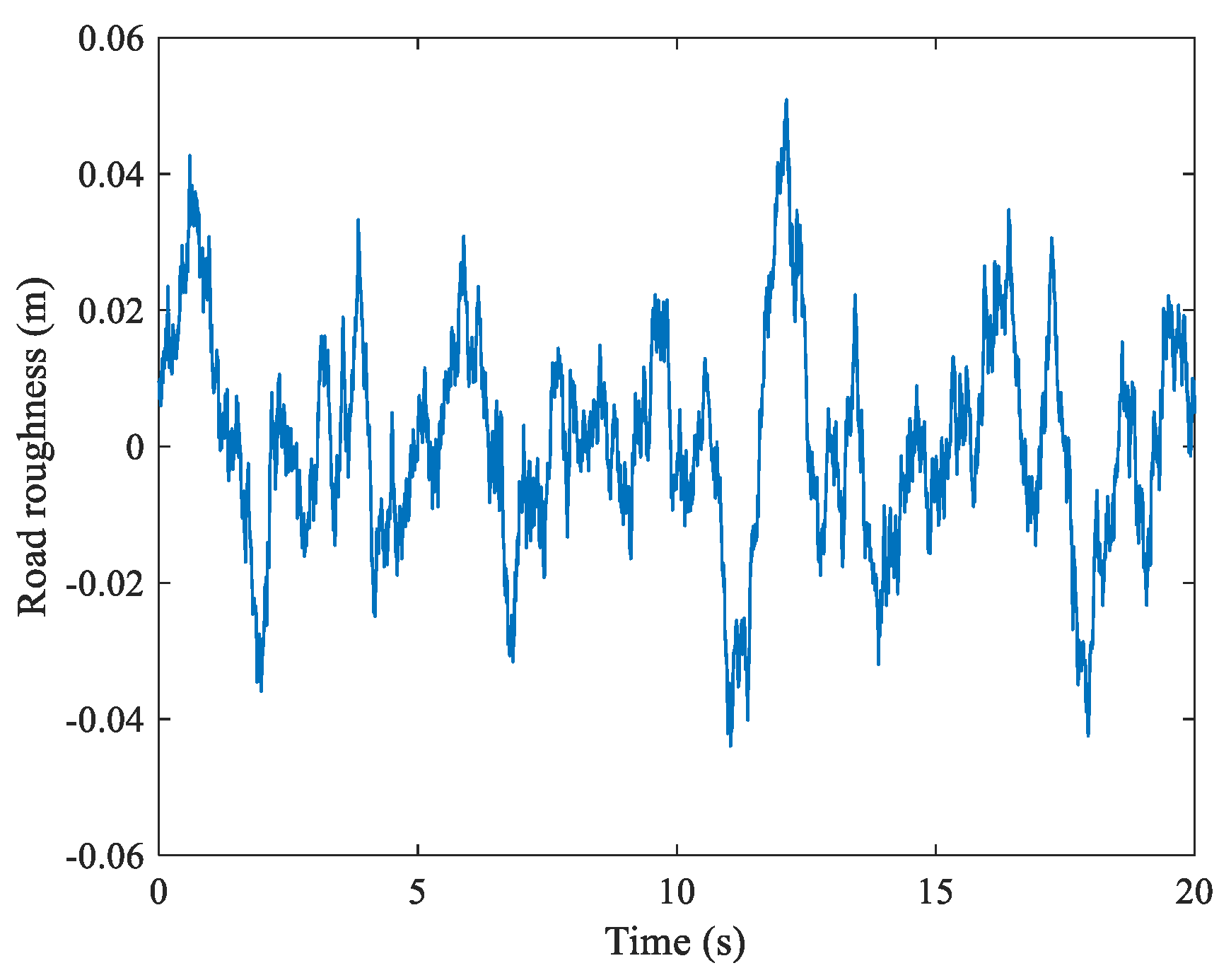 Applsci 12 03157 g008