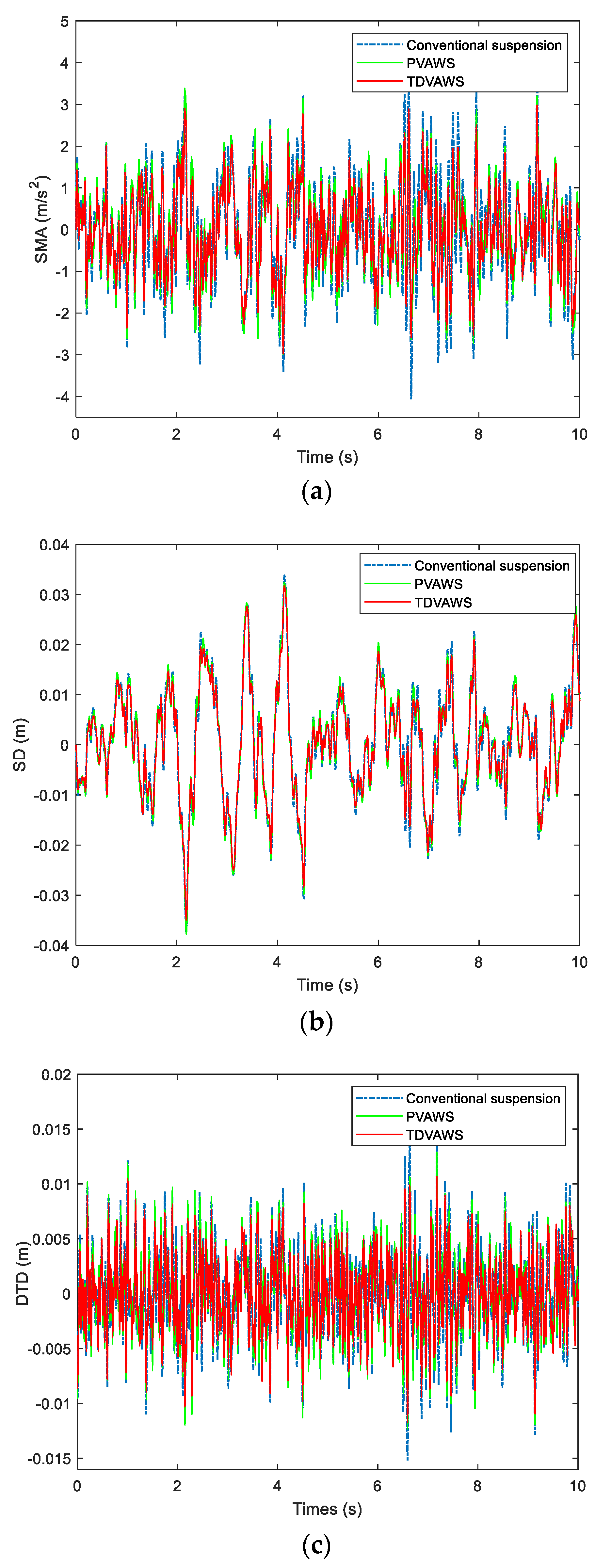 Applsci 12 03157 g009