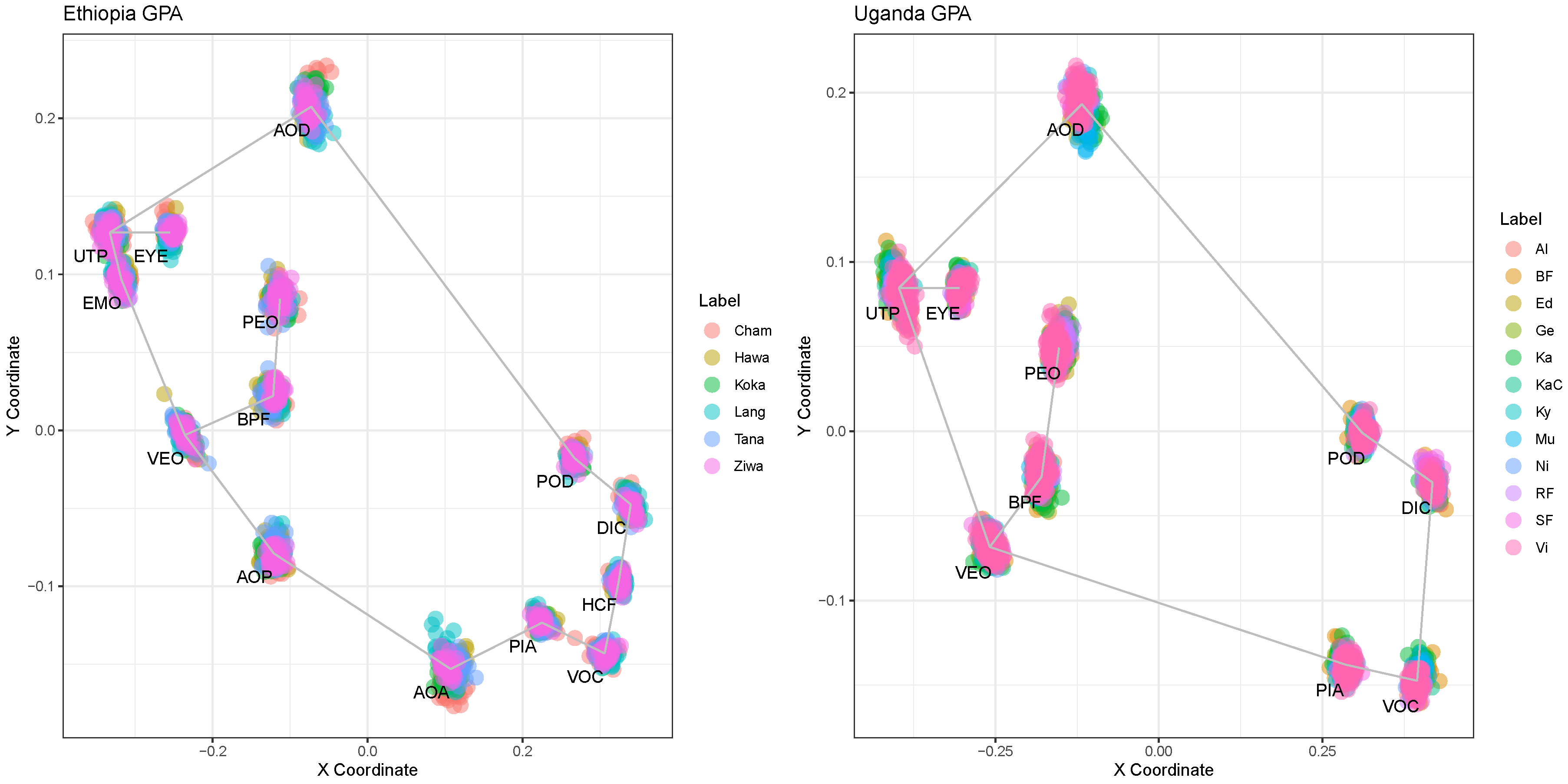 Applsci 12 03158 g006 550