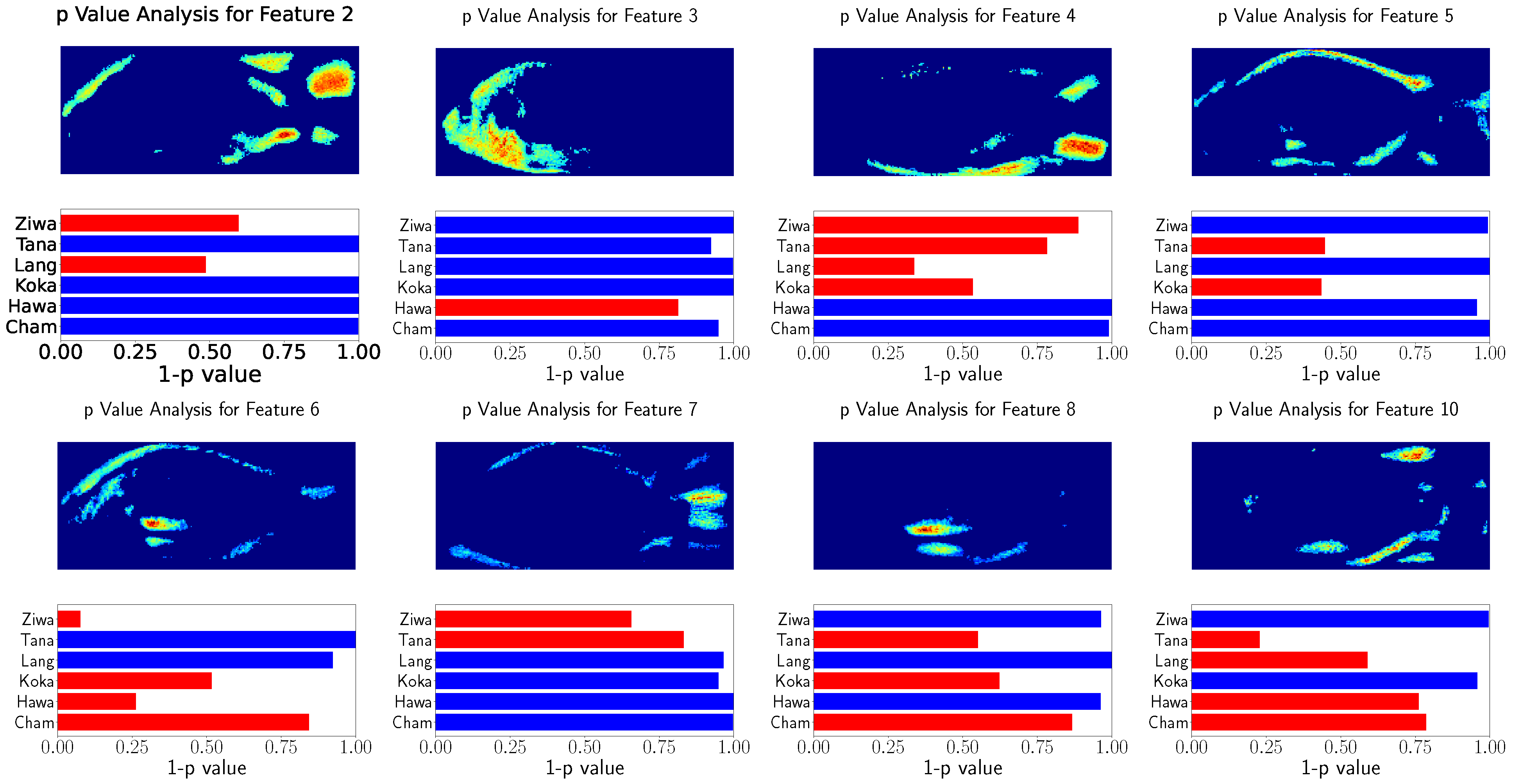 Applsci 12 03158 g008 550