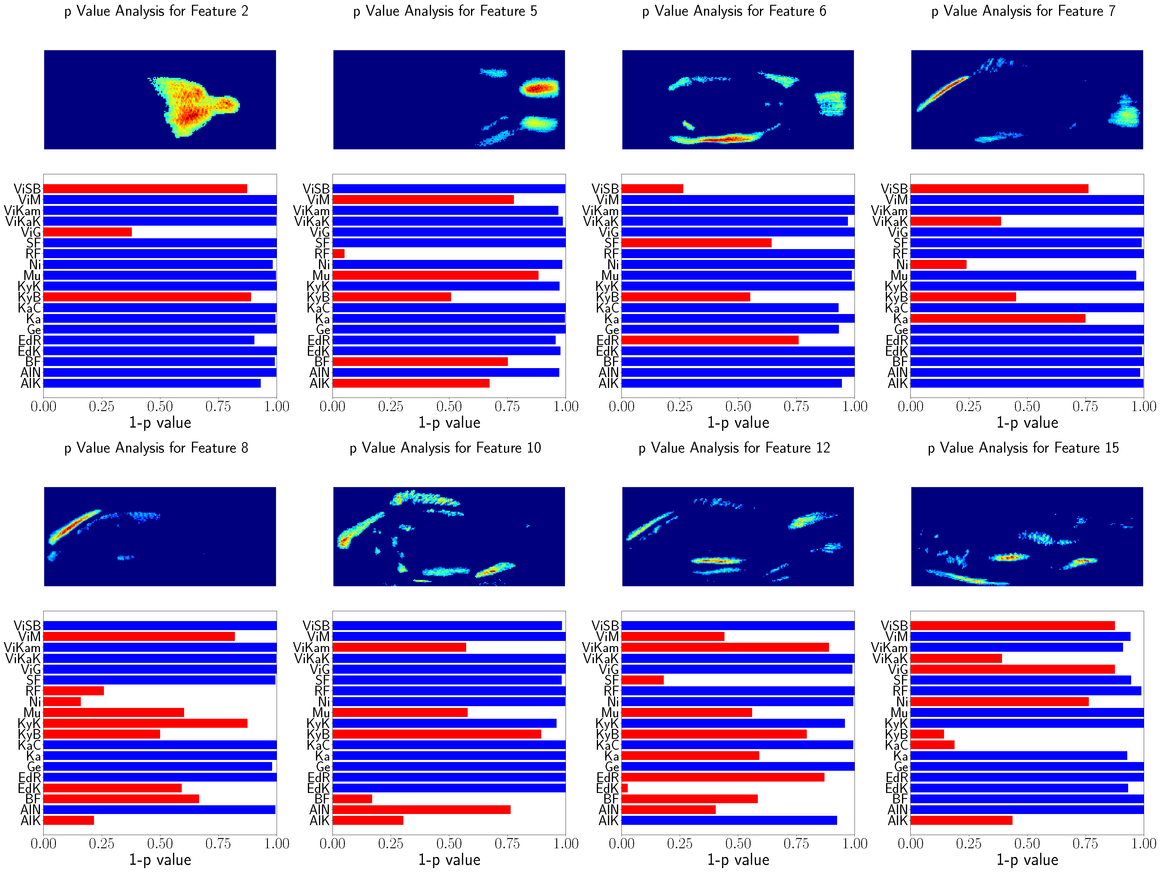 Applsci 12 03158 g009 550