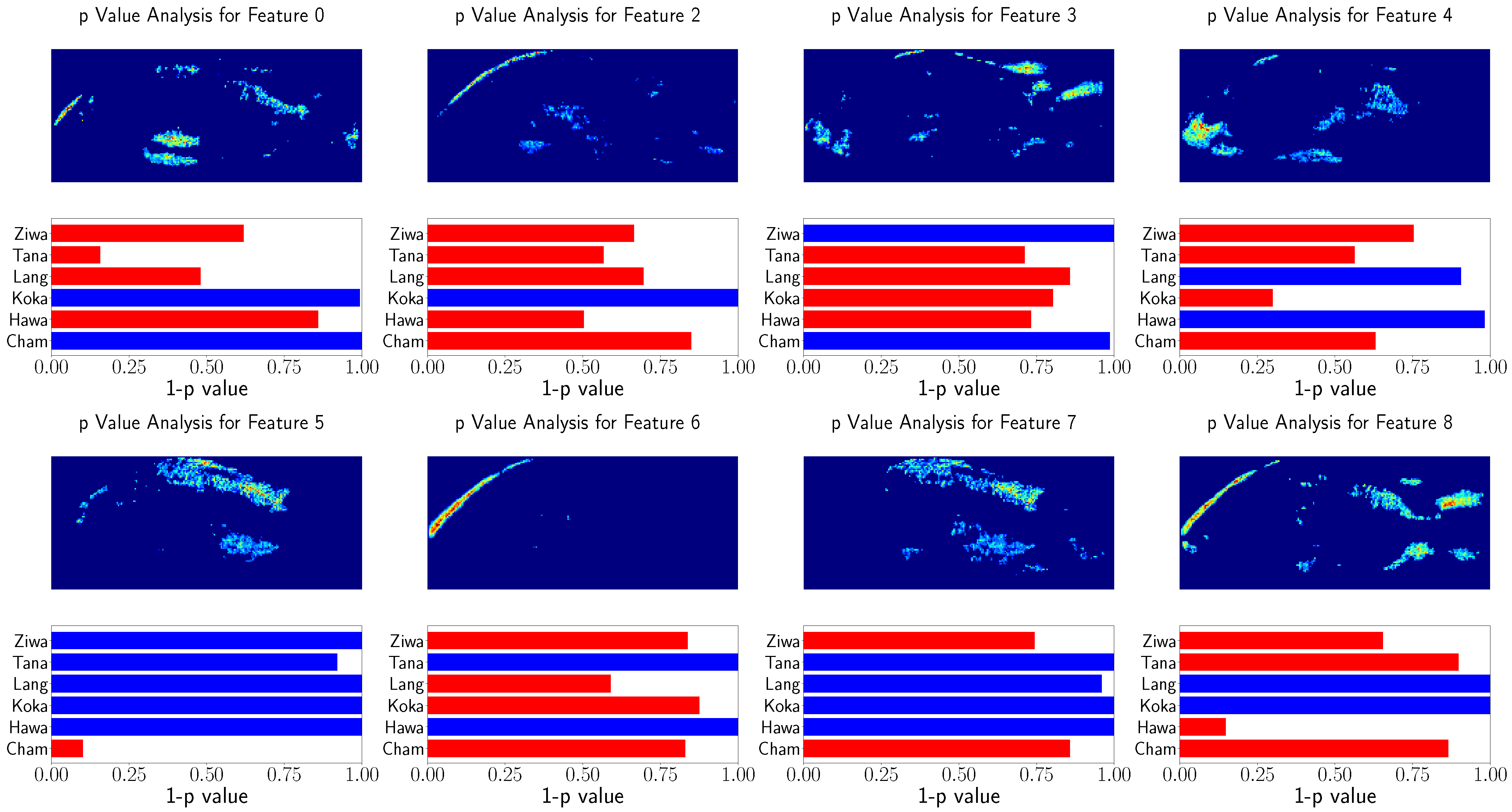 Applsci 12 03158 g010 550