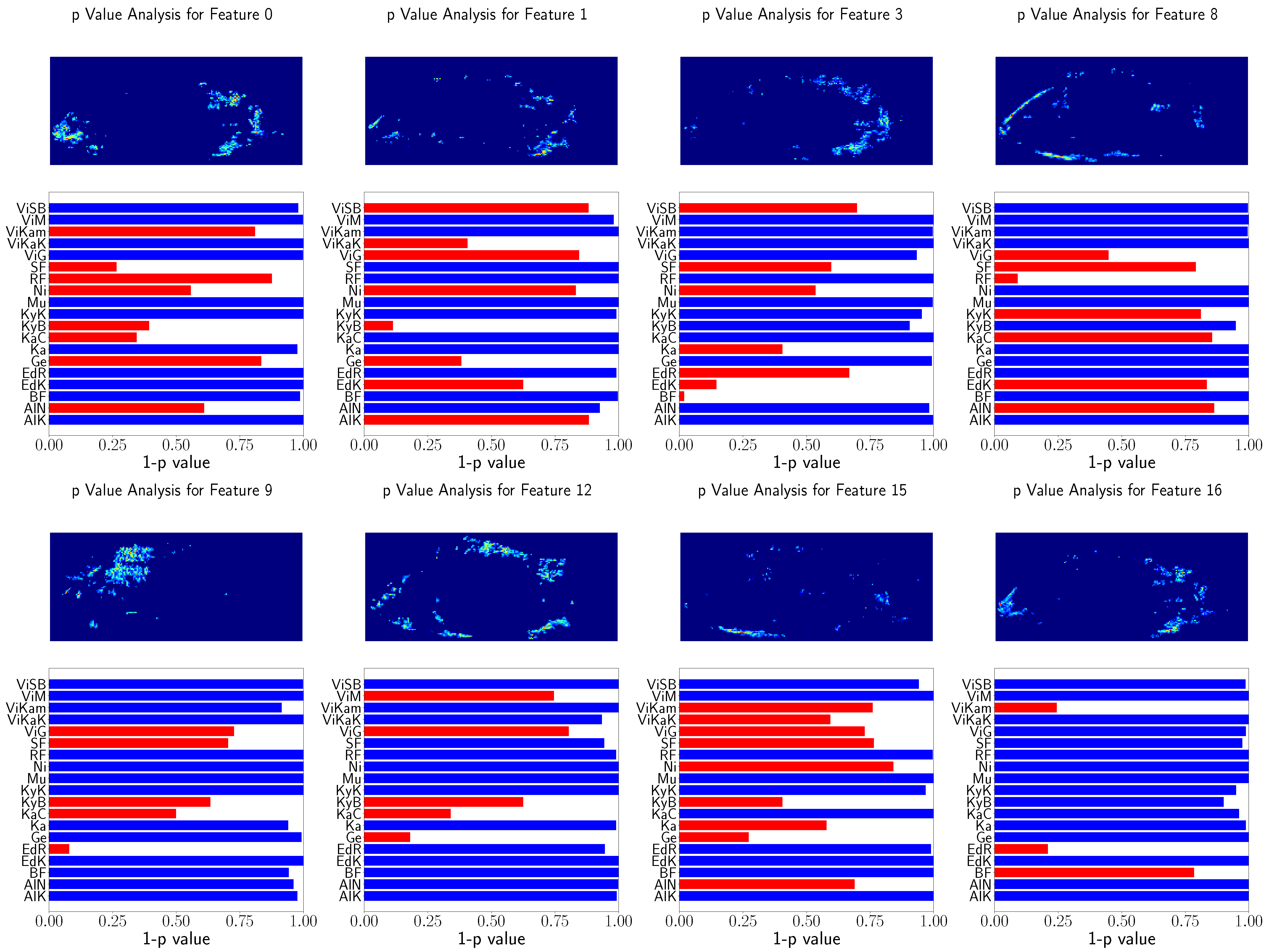 Applsci 12 03158 g011 550