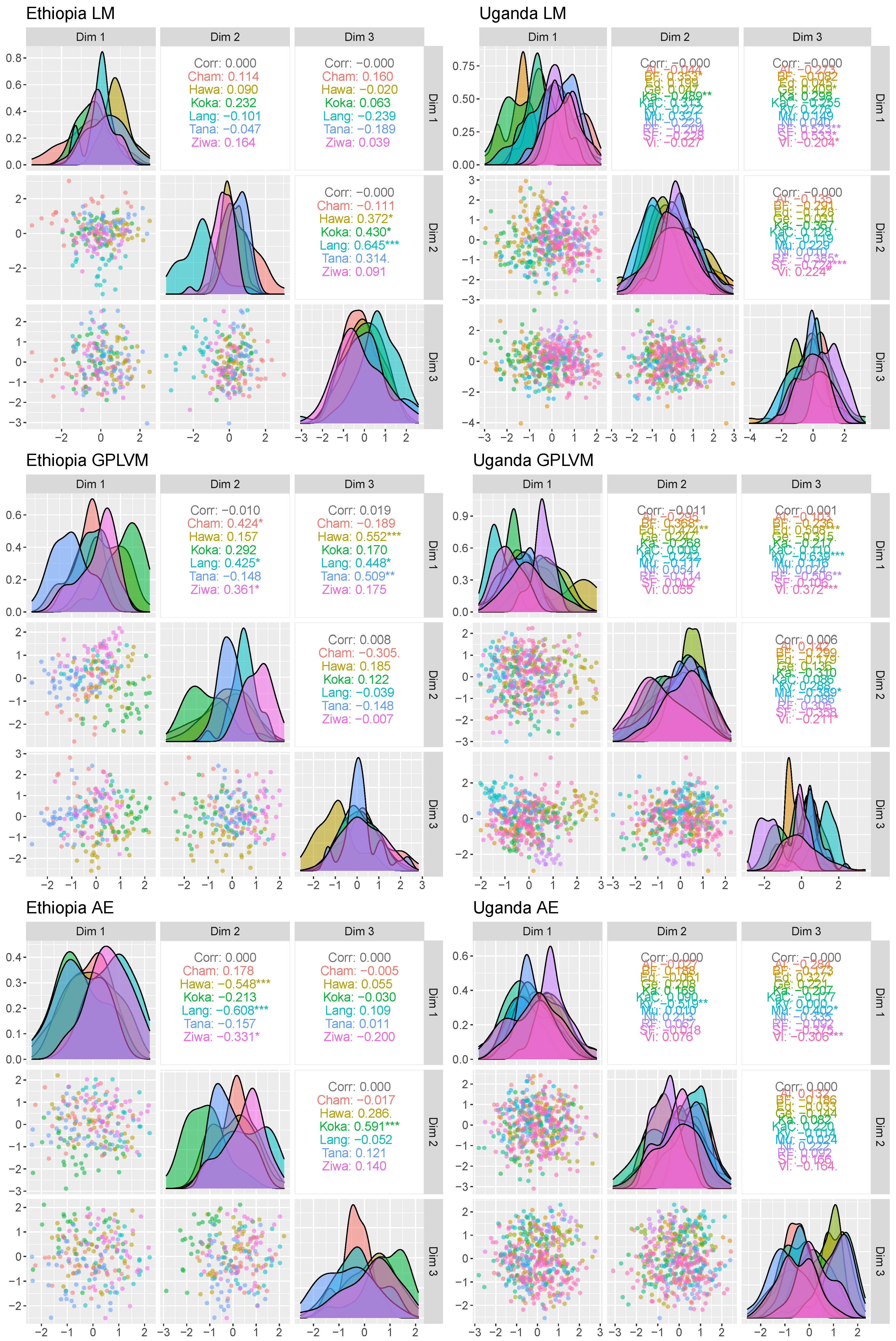 Applsci 12 03158 g012 550