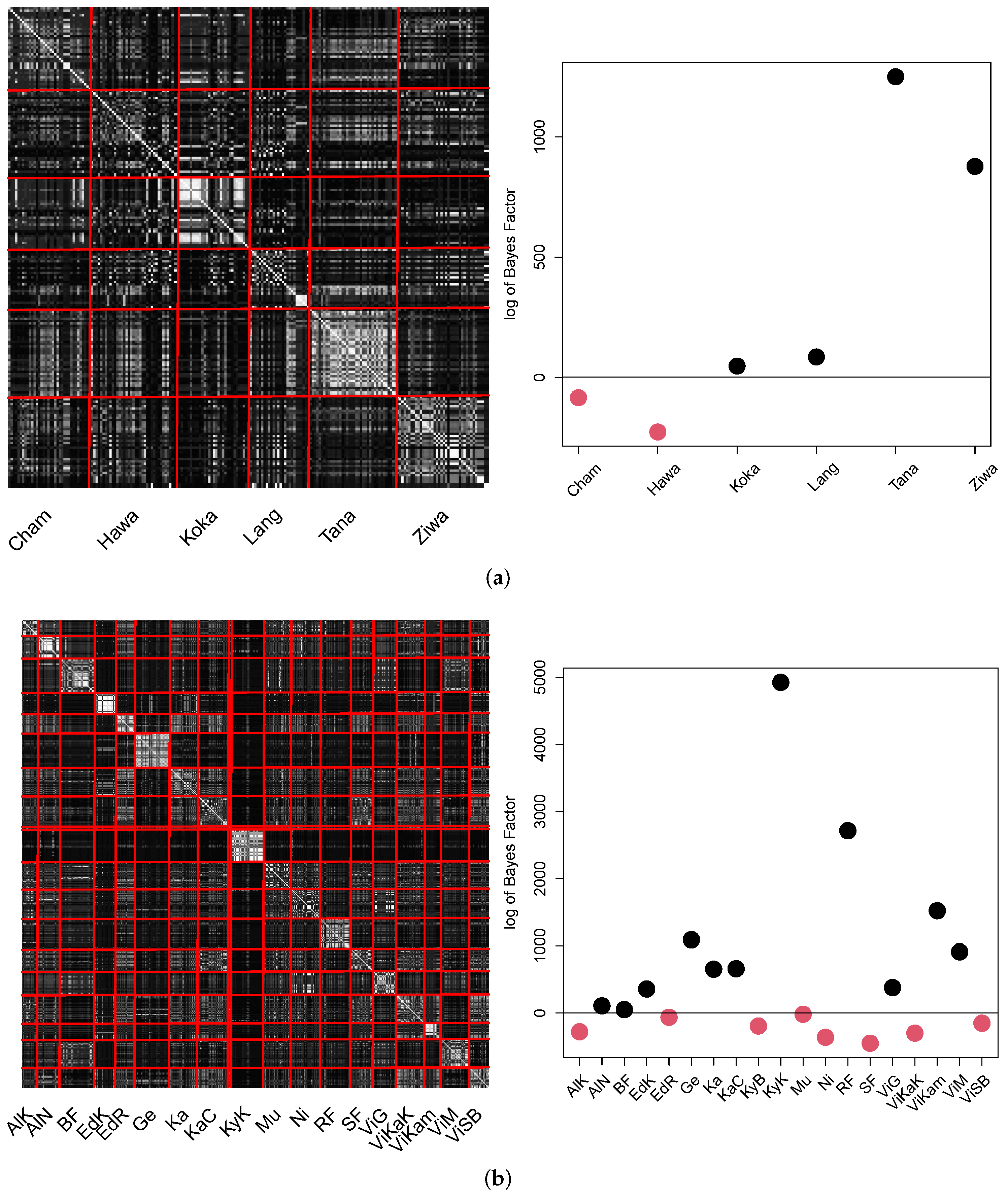 Applsci 12 03158 g014 550