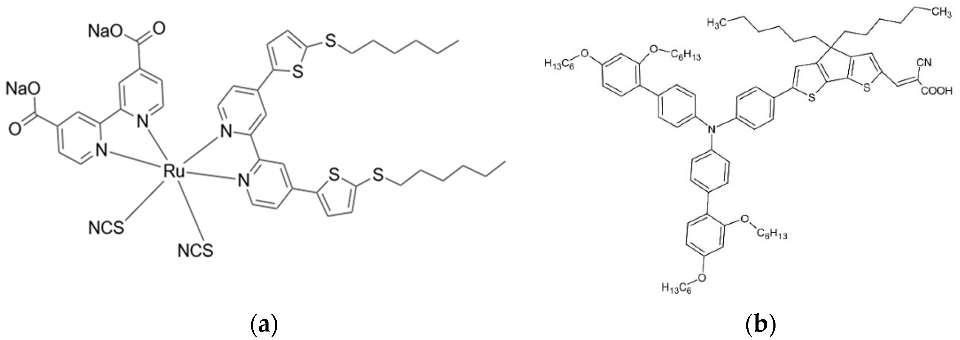 Applsci 12 03159 g001 550