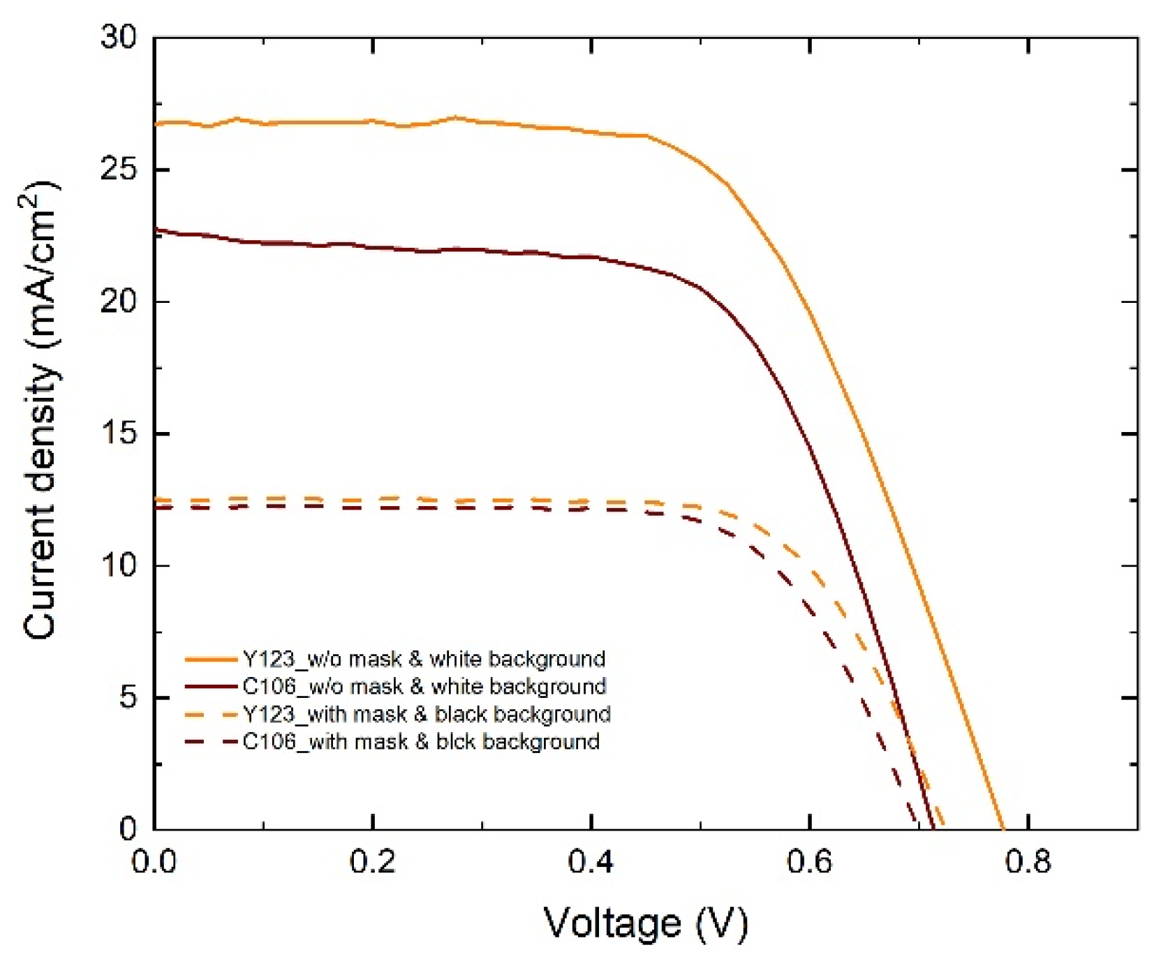 Applsci 12 03159 g005 550
