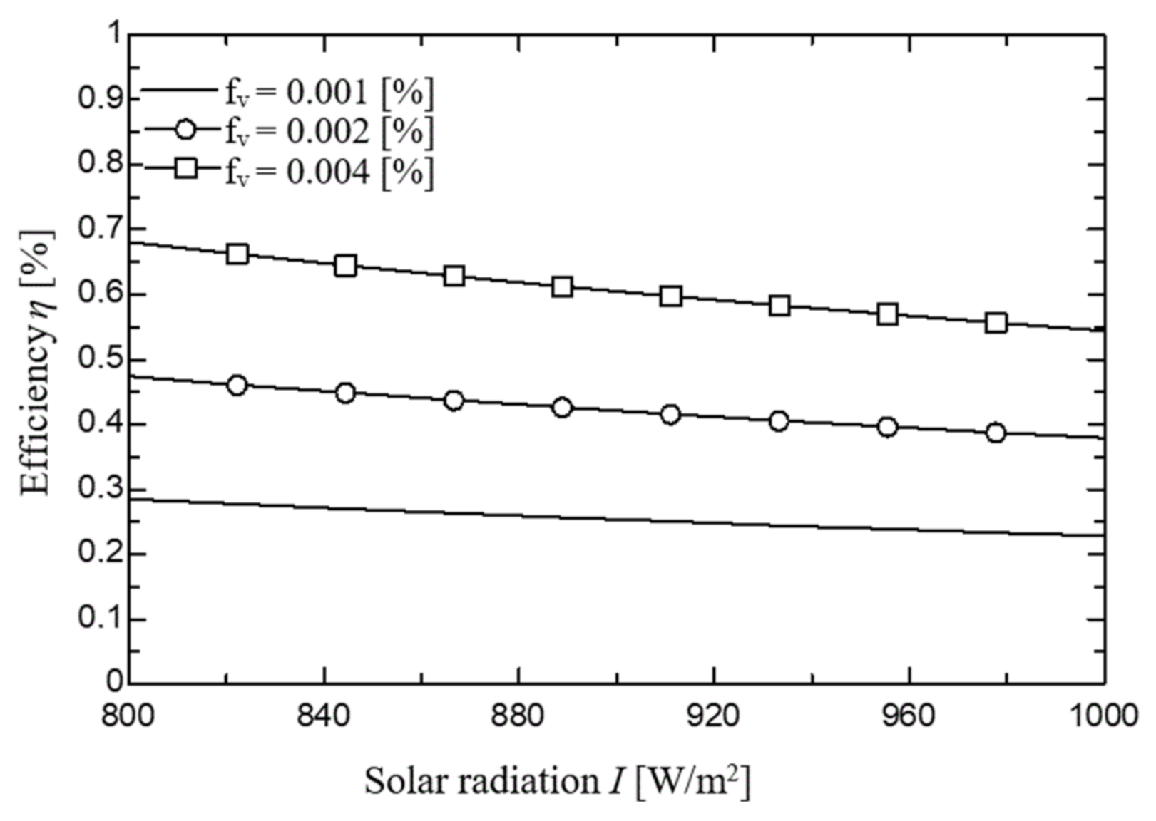 Applsci 12 03161 g003