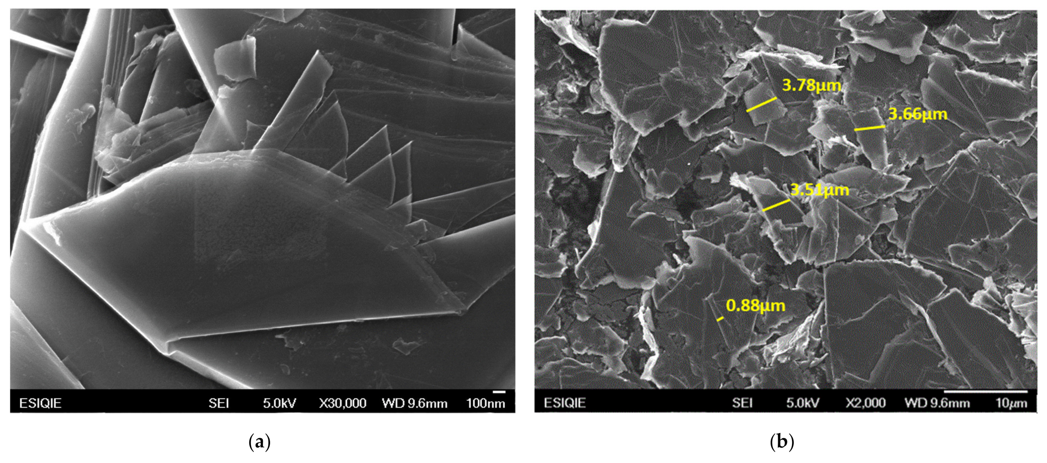 Applsci 12 03161 g006