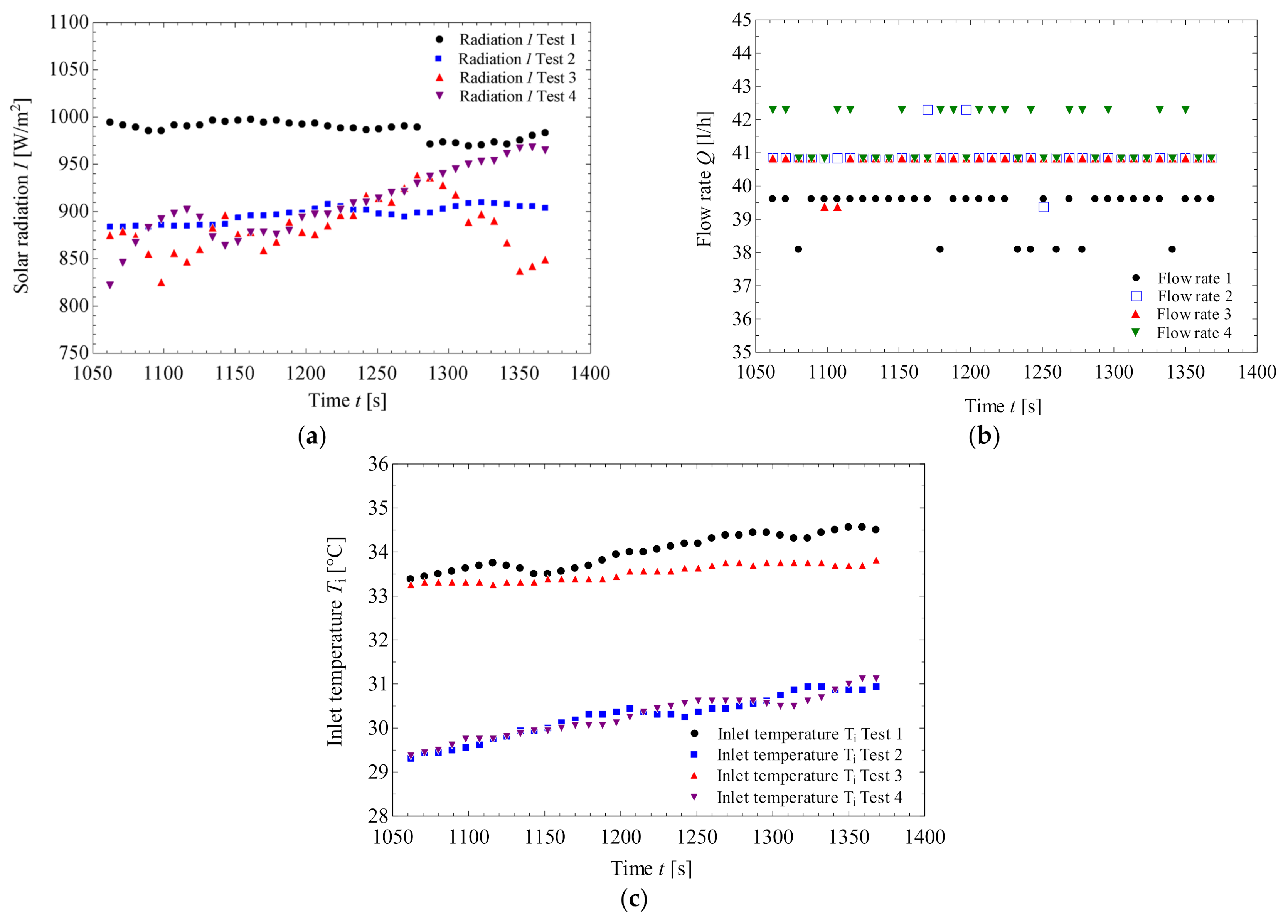 Applsci 12 03161 g012