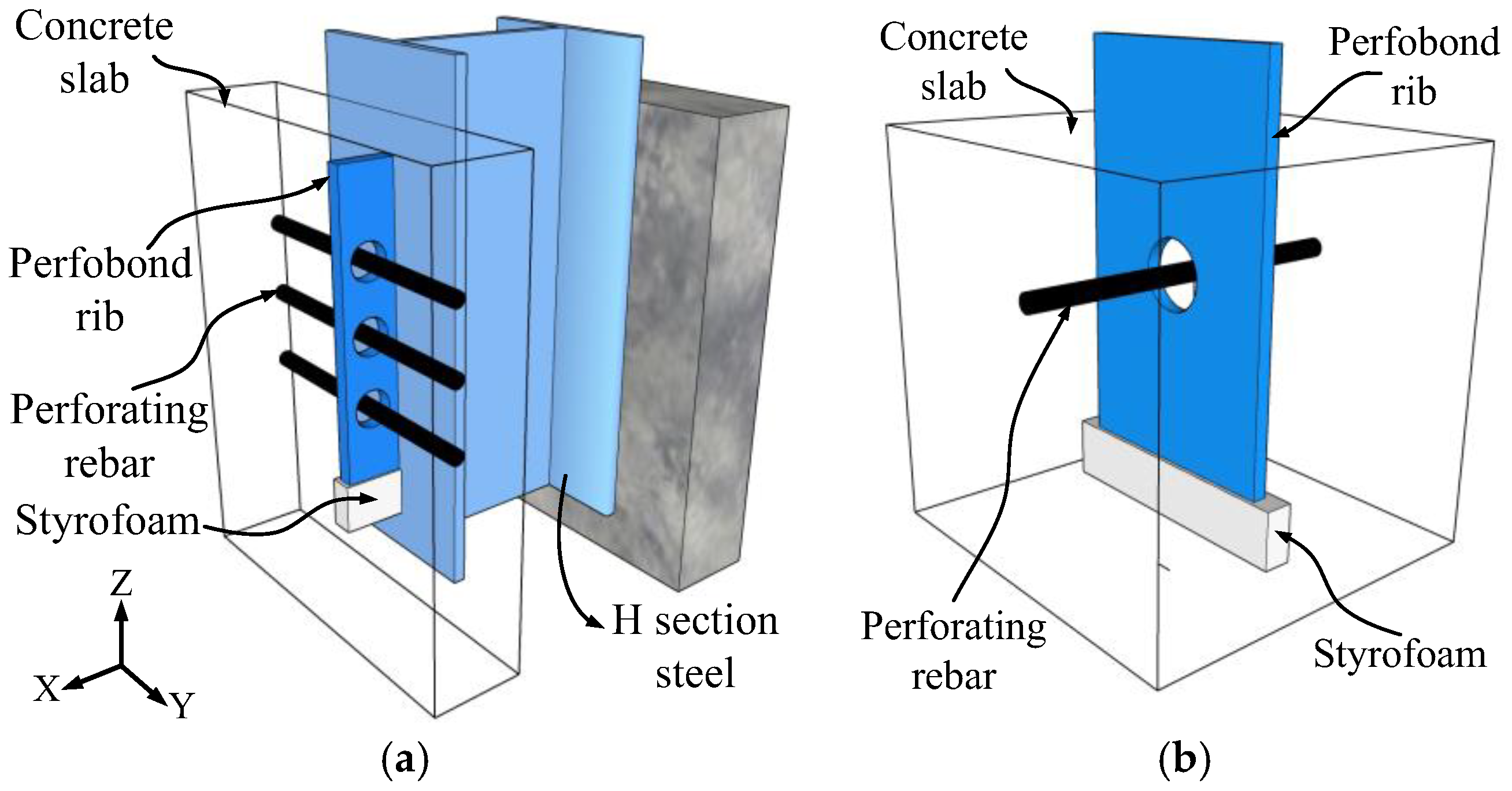 Applsci 12 03162 g001