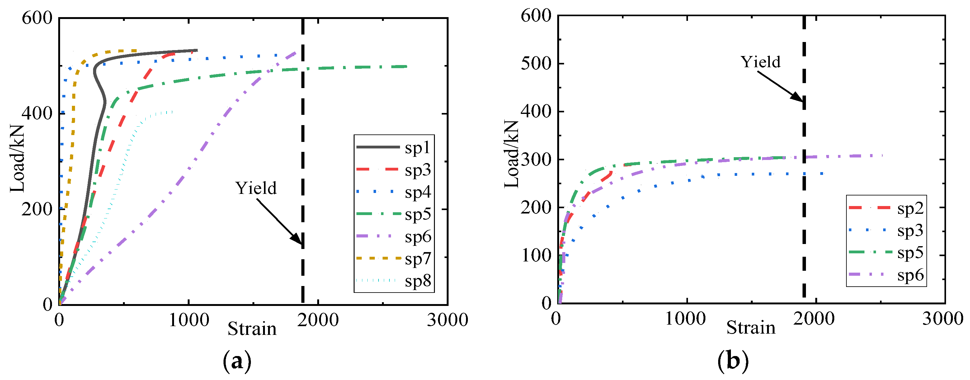Applsci 12 03162 g009