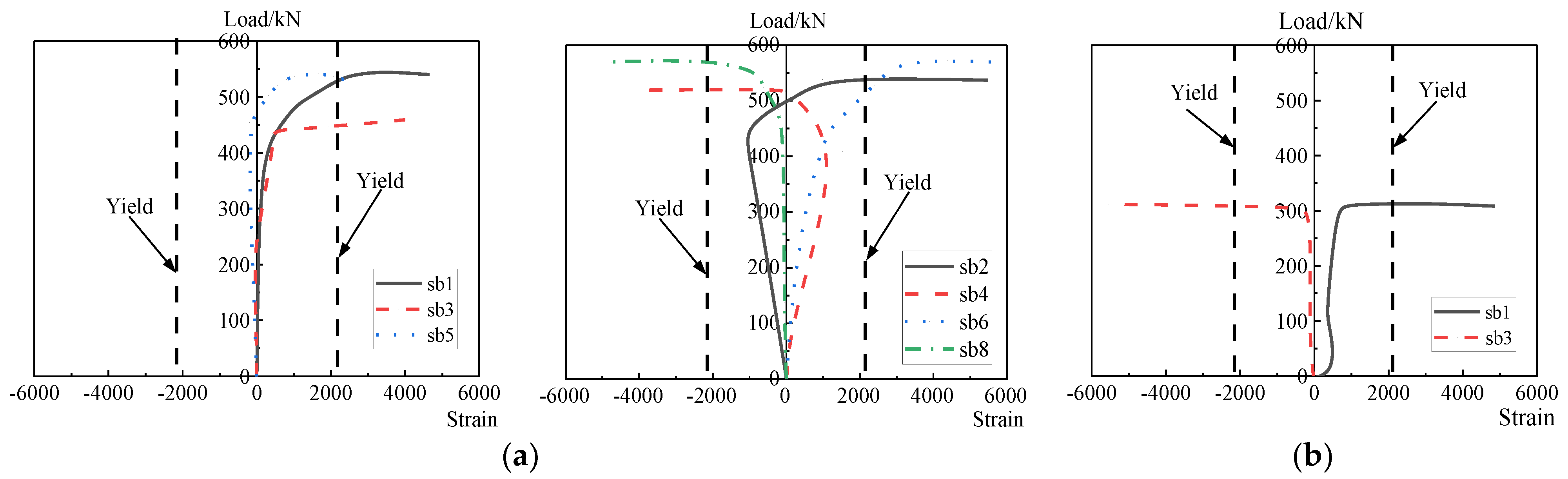Applsci 12 03162 g010
