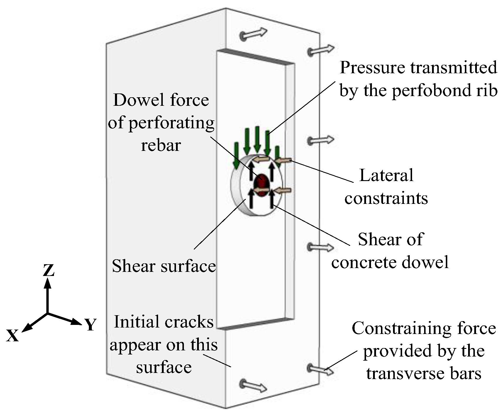 Applsci 12 03162 g011
