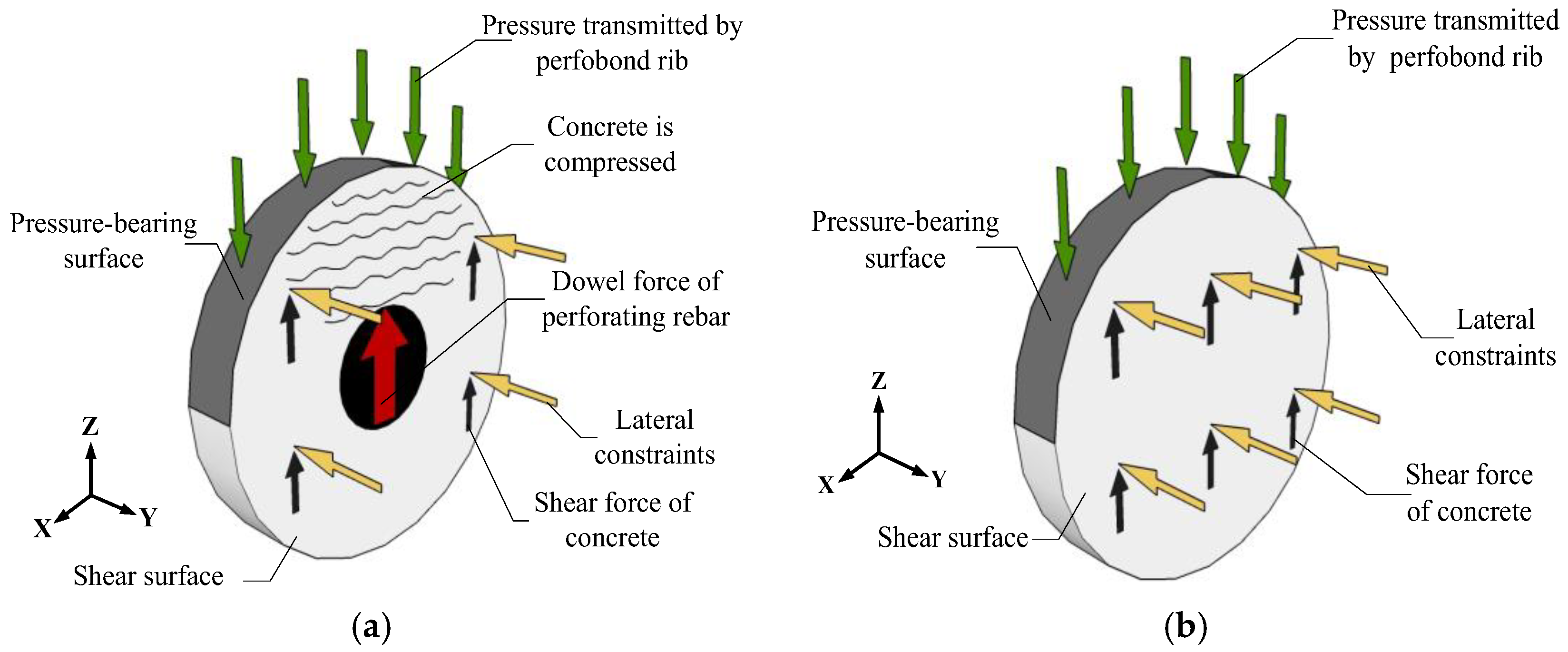 Applsci 12 03162 g012
