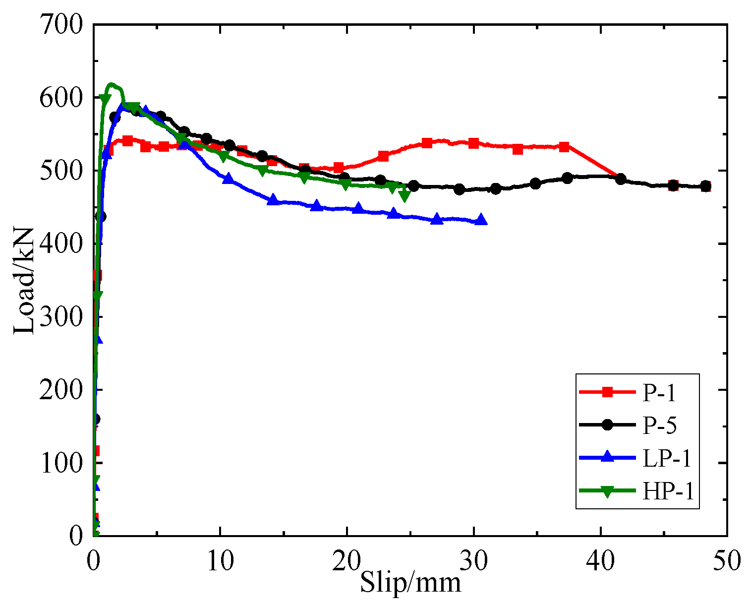 Applsci 12 03162 g016