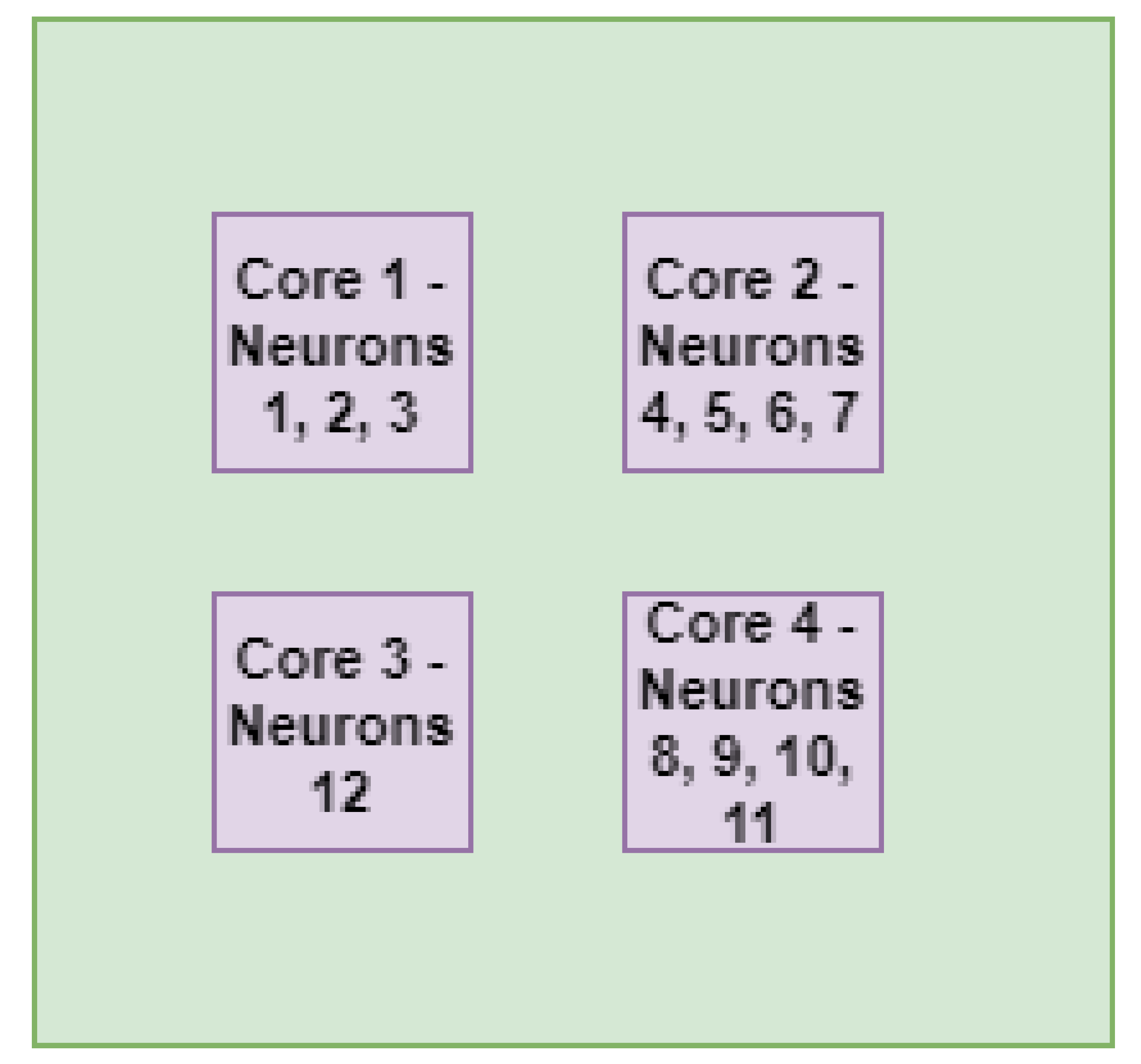Applsci 12 03163 g007