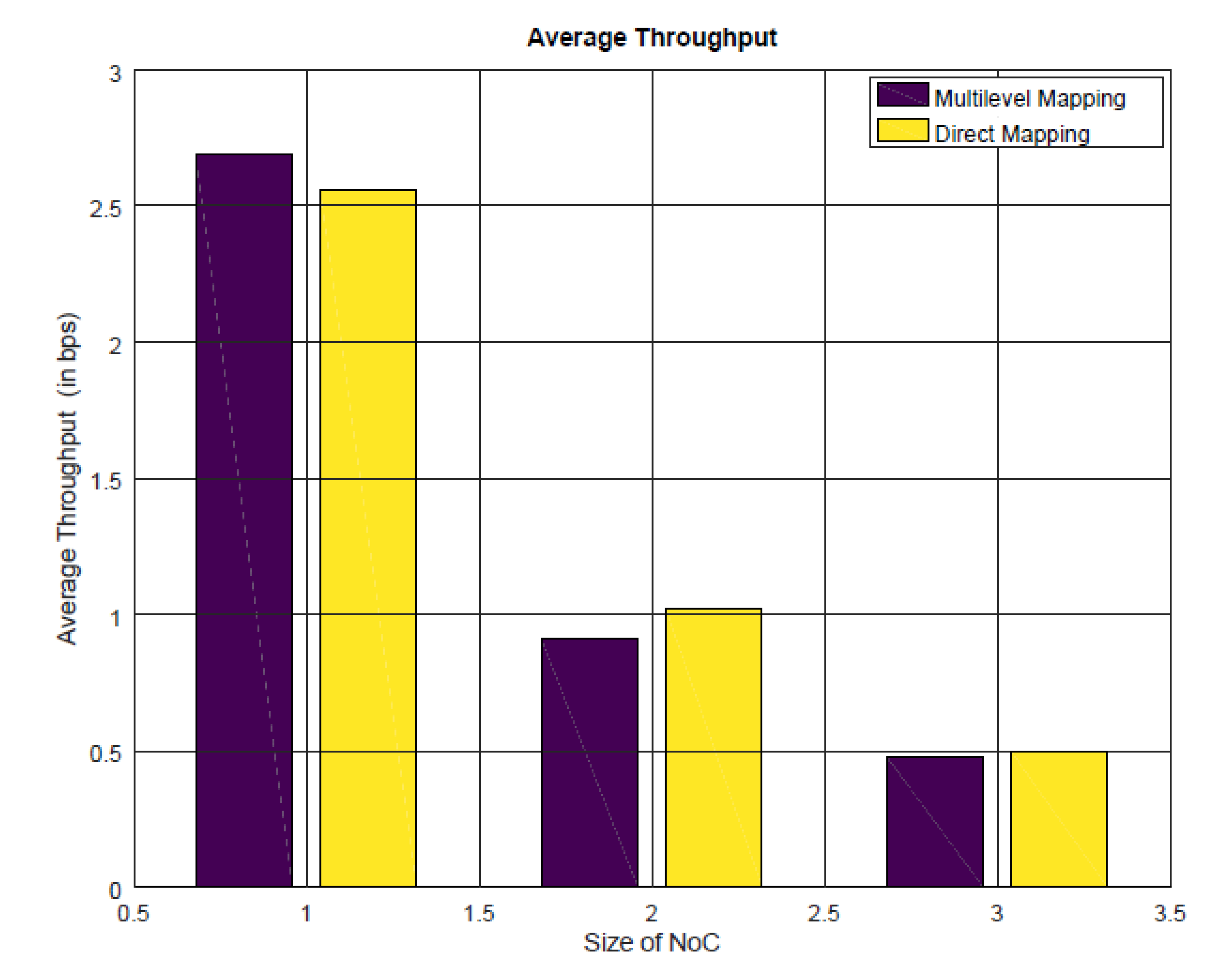 Applsci 12 03163 g017