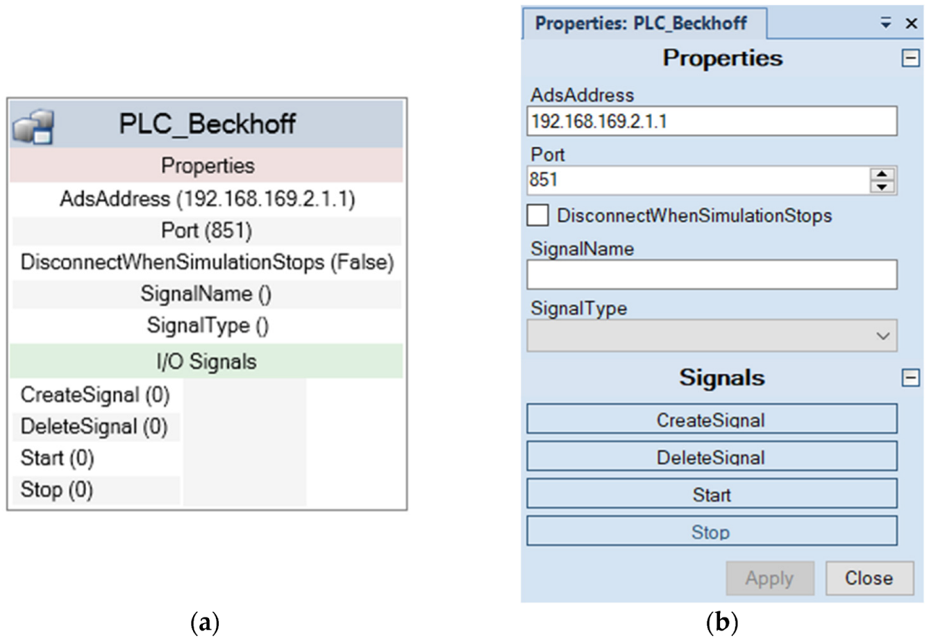 Applsci 12 03164 g003 550