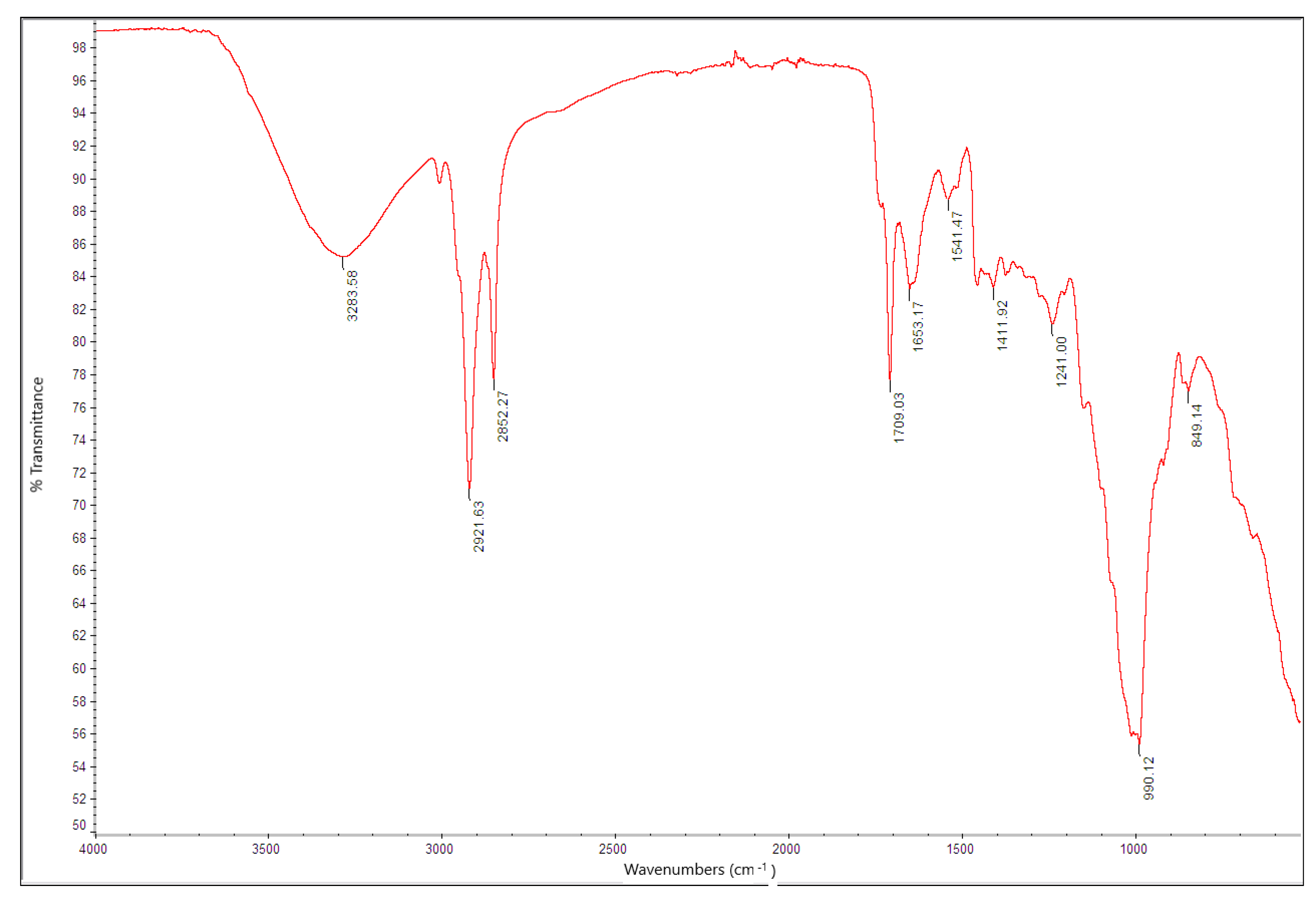 Applsci 12 03166 g006 Applsci 12 03166 g006
