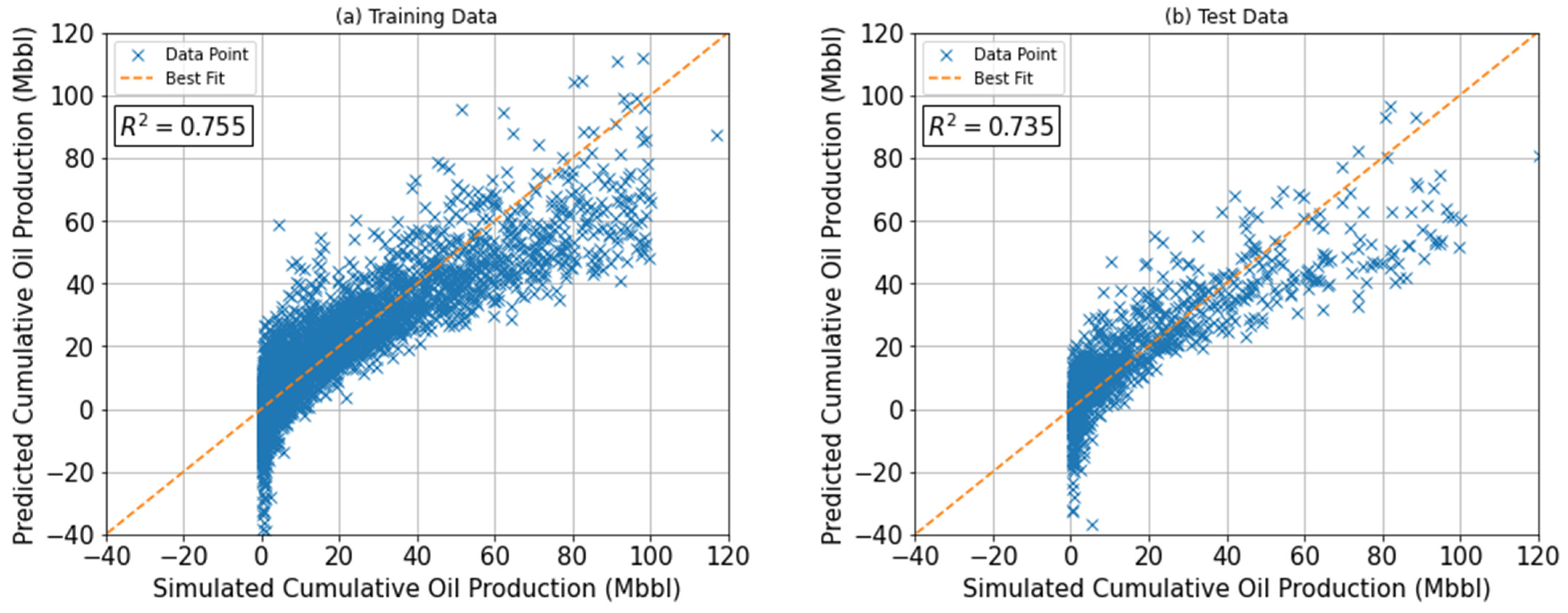 Applsci 12 03169 g005 550