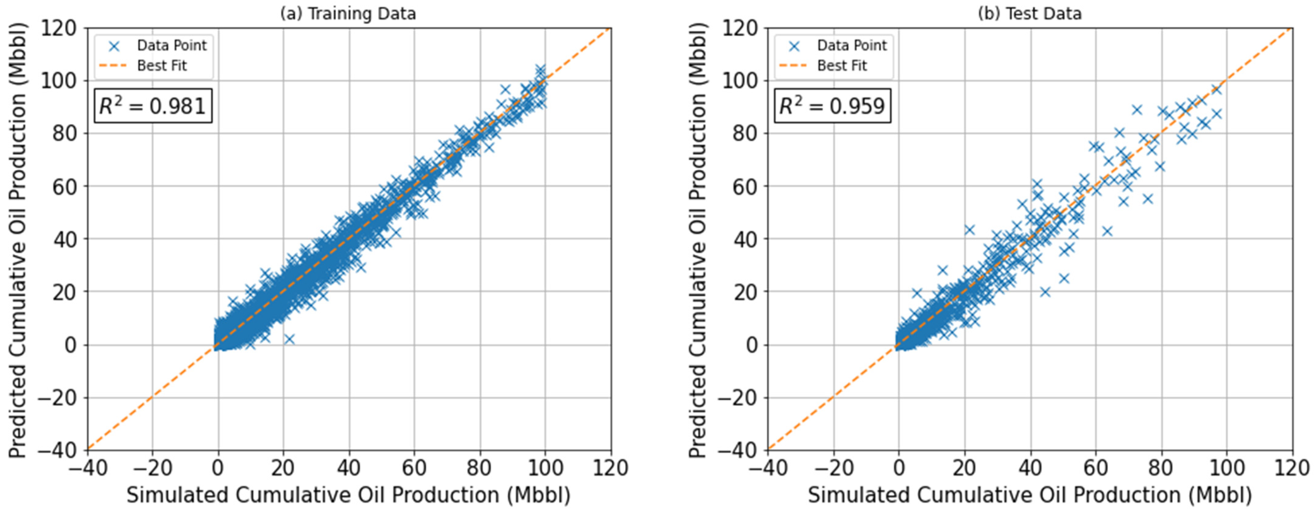 Applsci 12 03169 g006 550