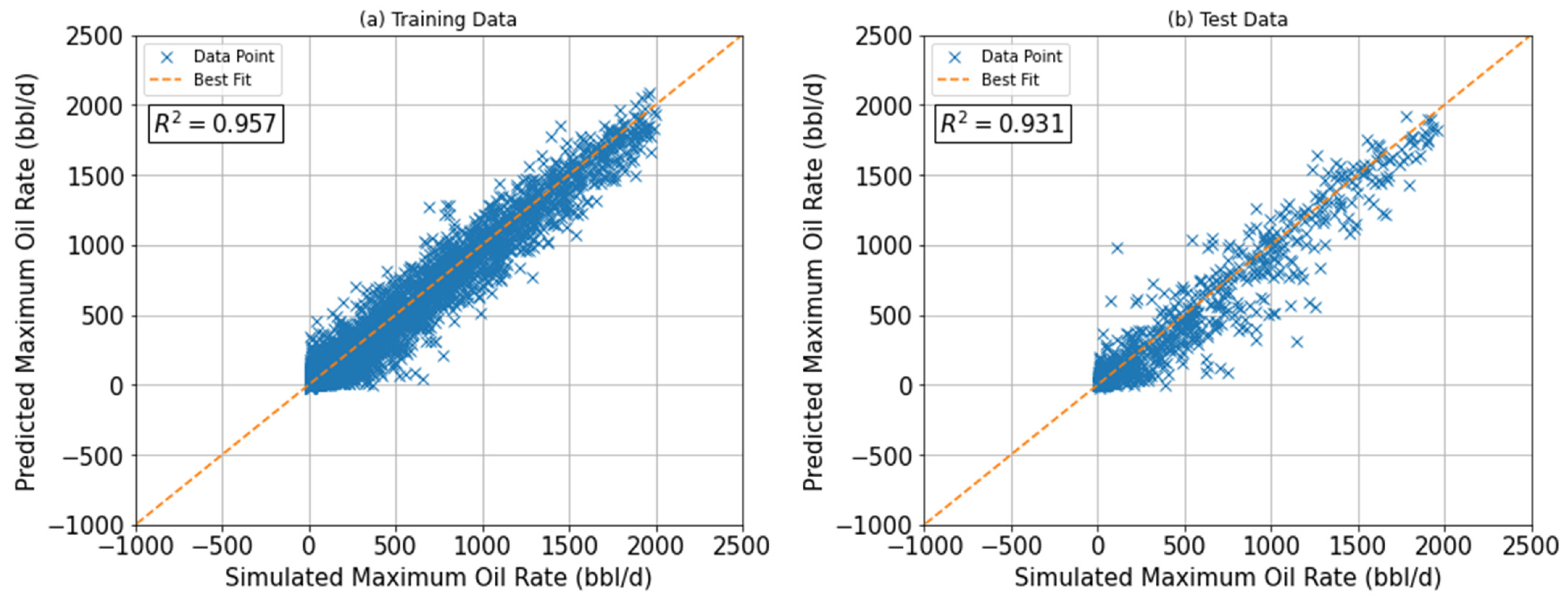 Applsci 12 03169 g008 550