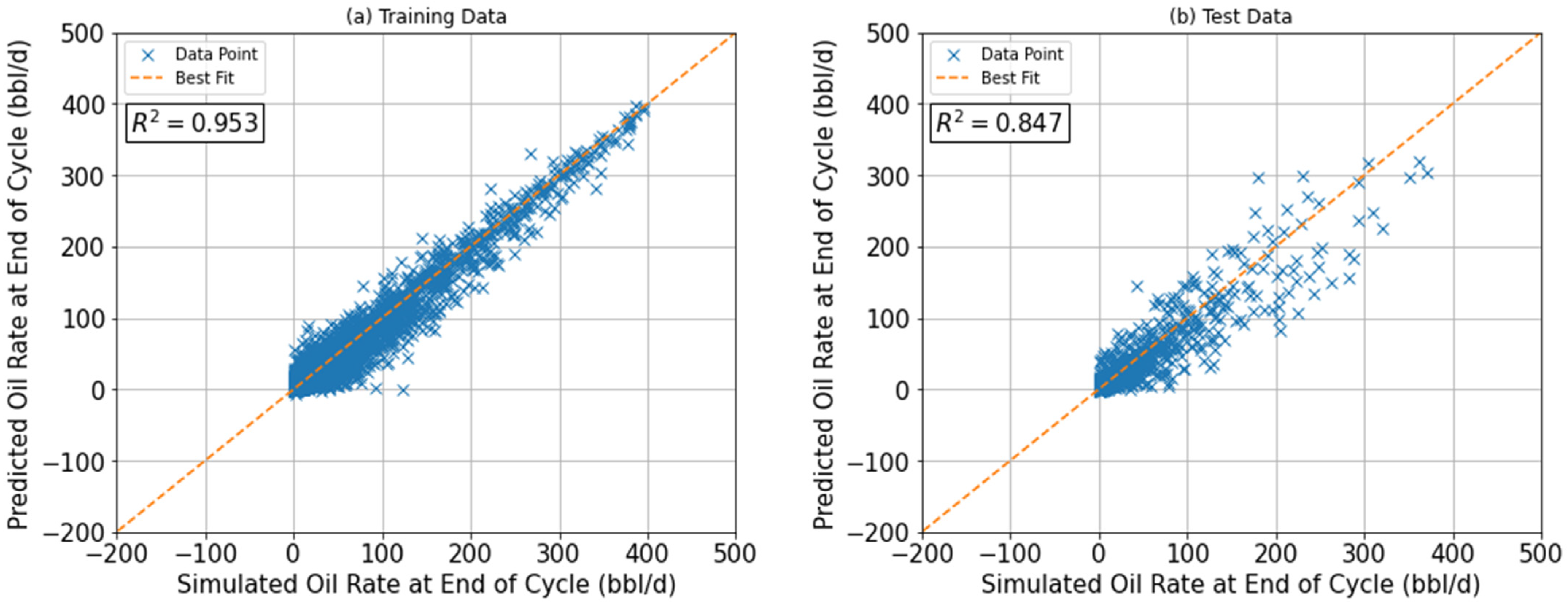 Applsci 12 03169 g010 550