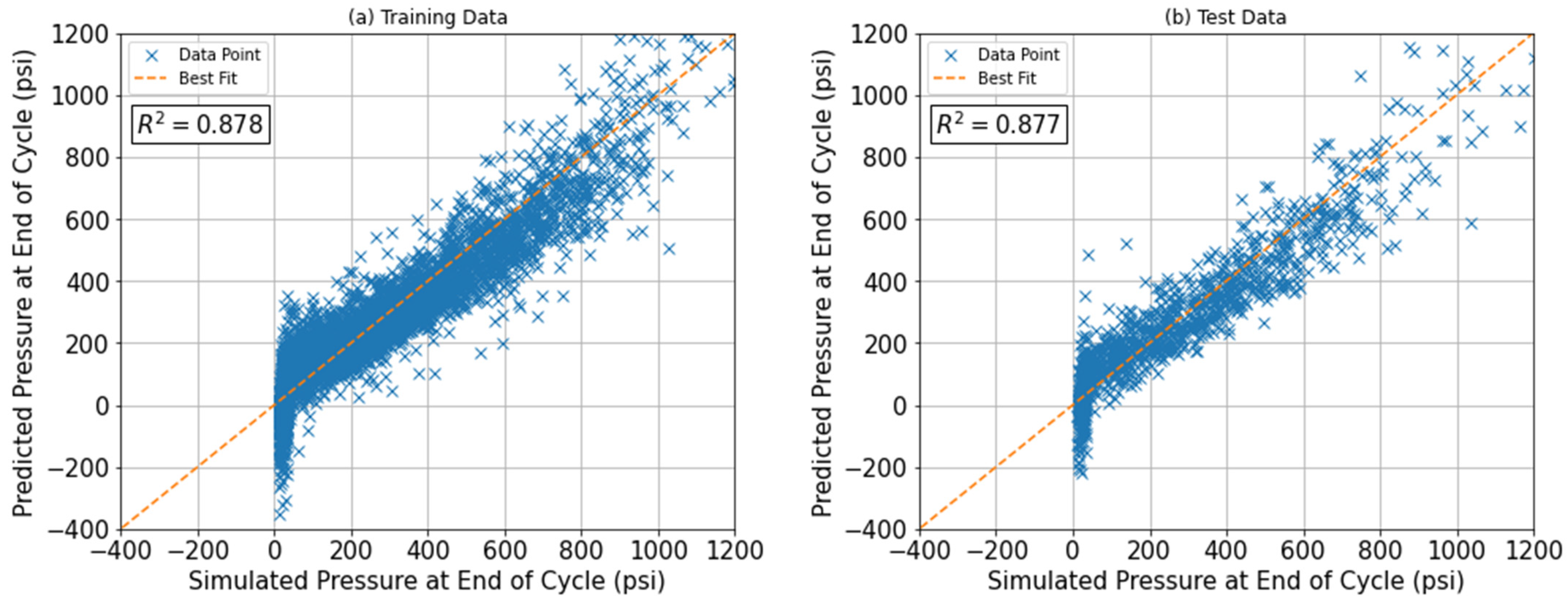Applsci 12 03169 g011 550