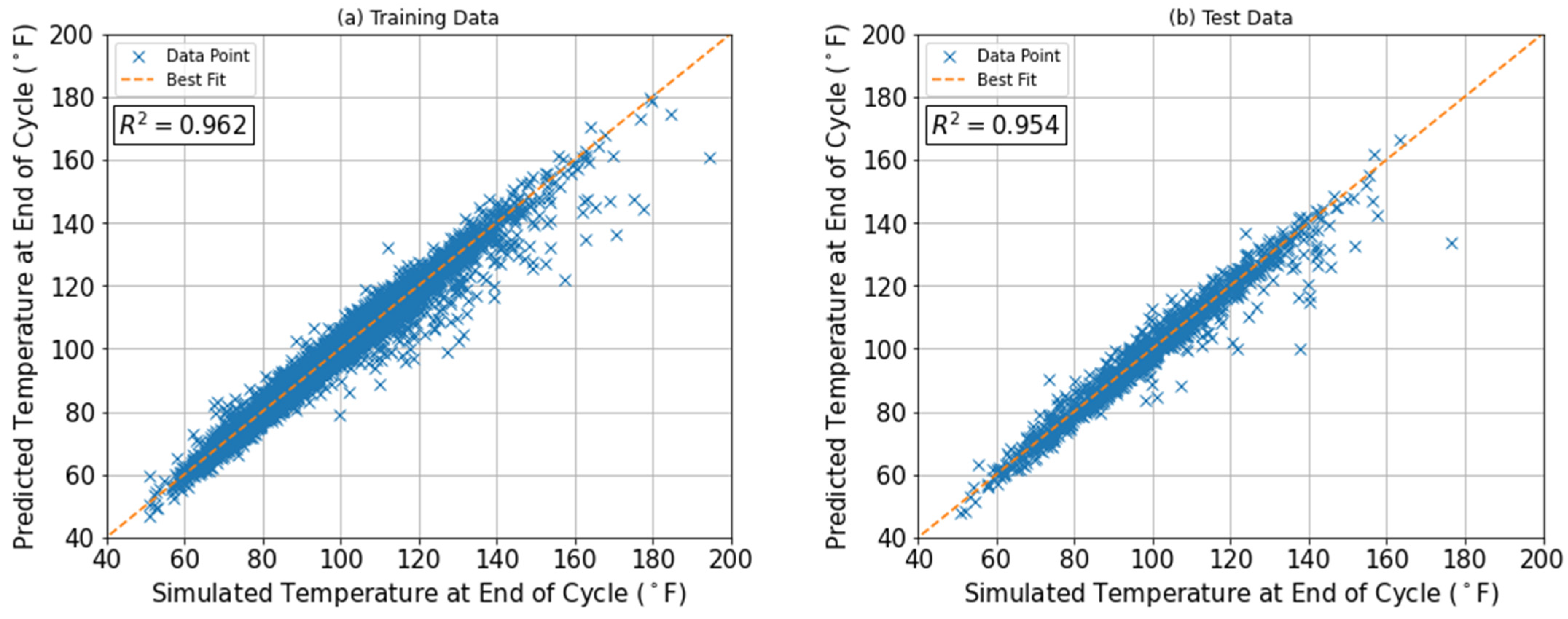 Applsci 12 03169 g013 550