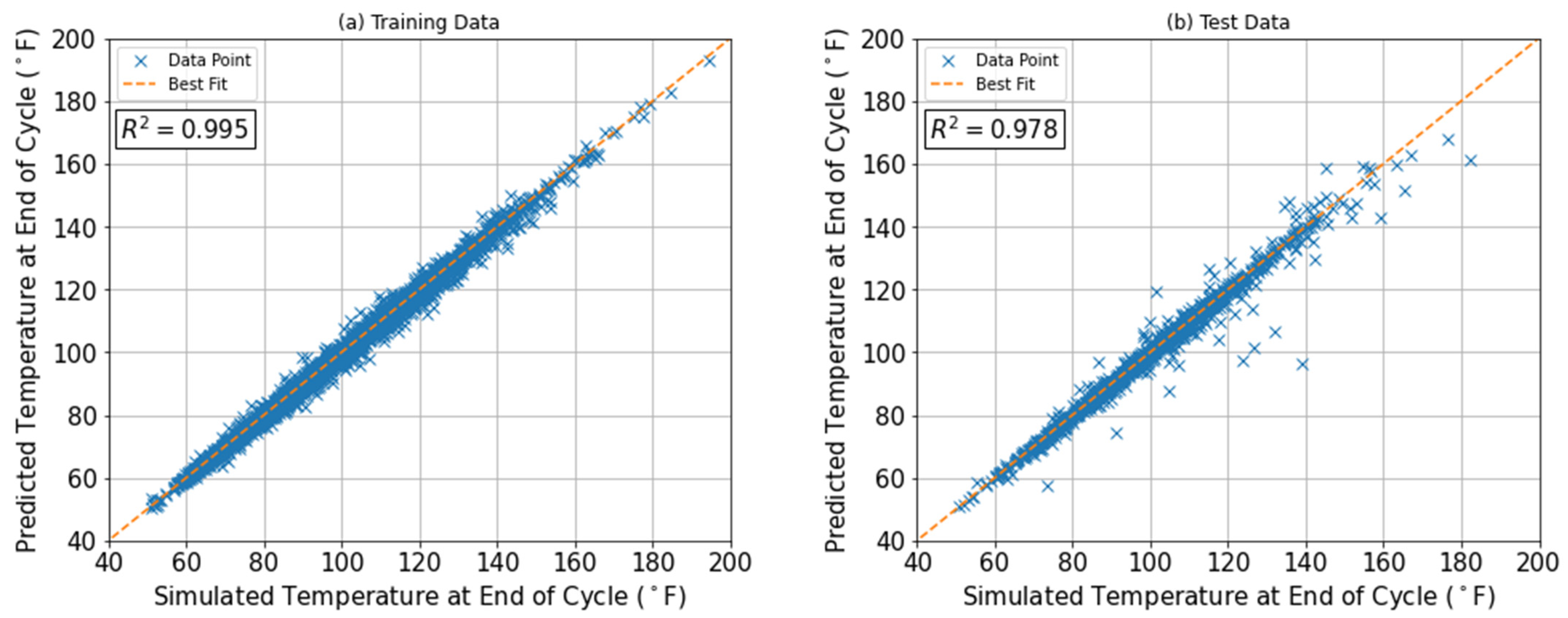 Applsci 12 03169 g014 550
