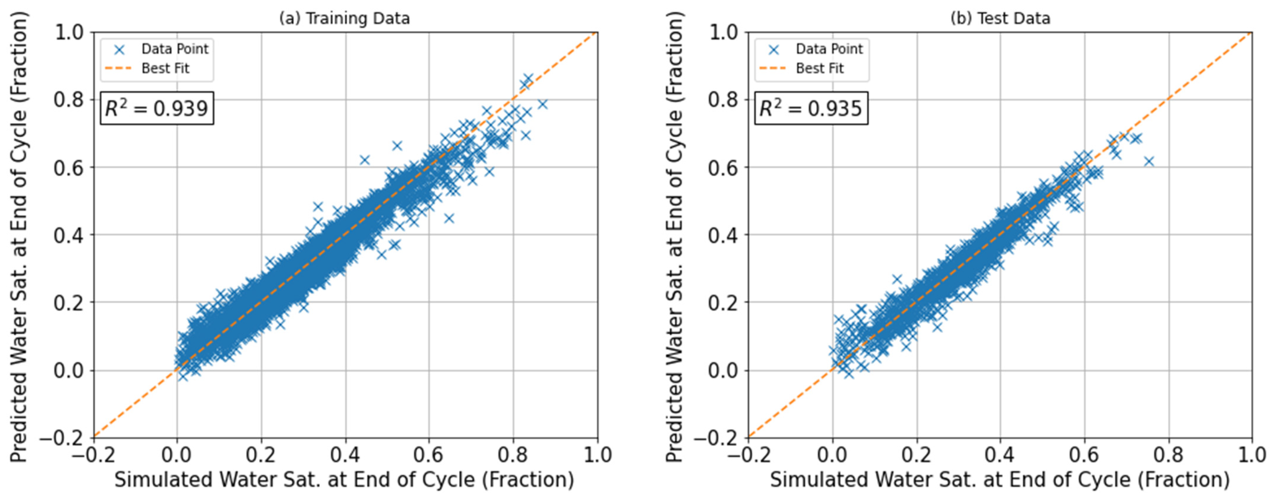 Applsci 12 03169 g015 550