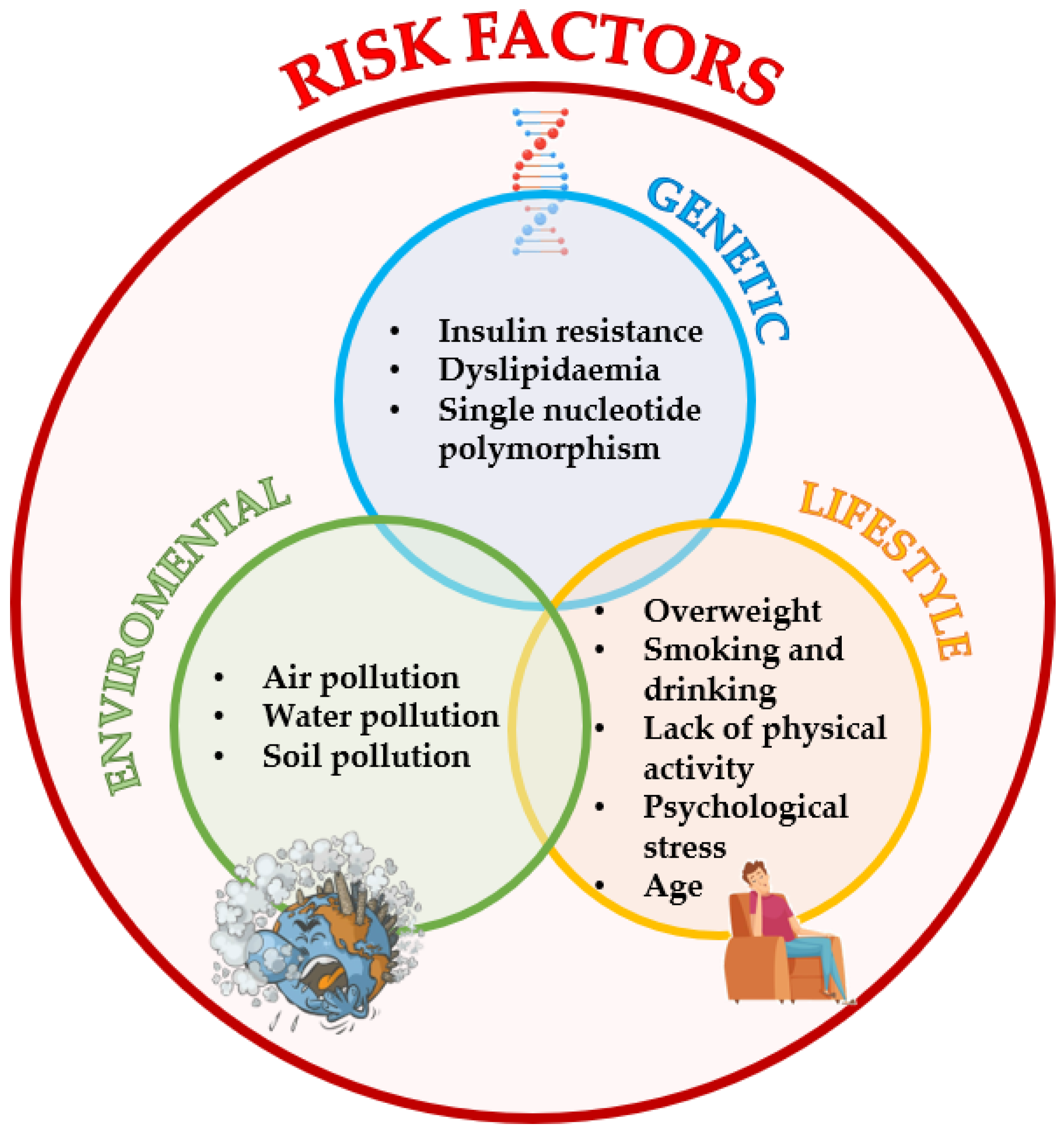 Applsci 12 03170 g001
