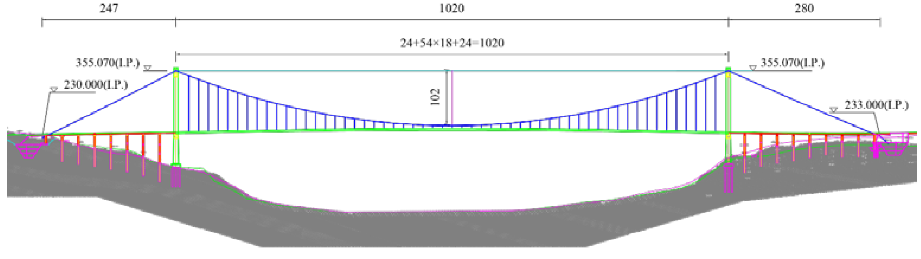 Applsci 12 03171 g001 550