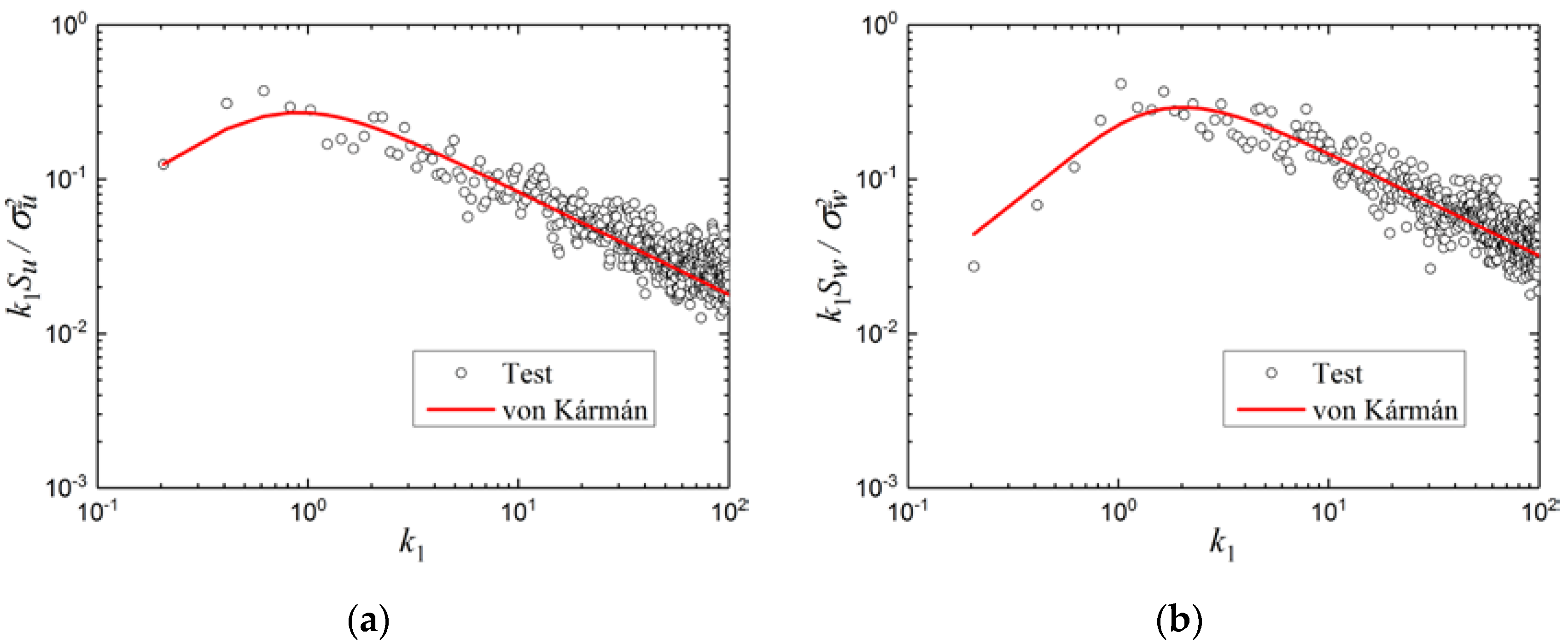 Applsci 12 03171 g007 550