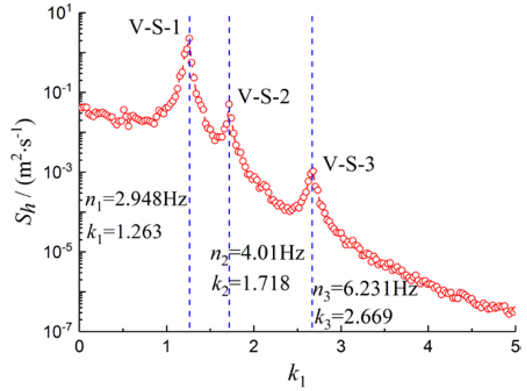 Applsci 12 03171 g016 550