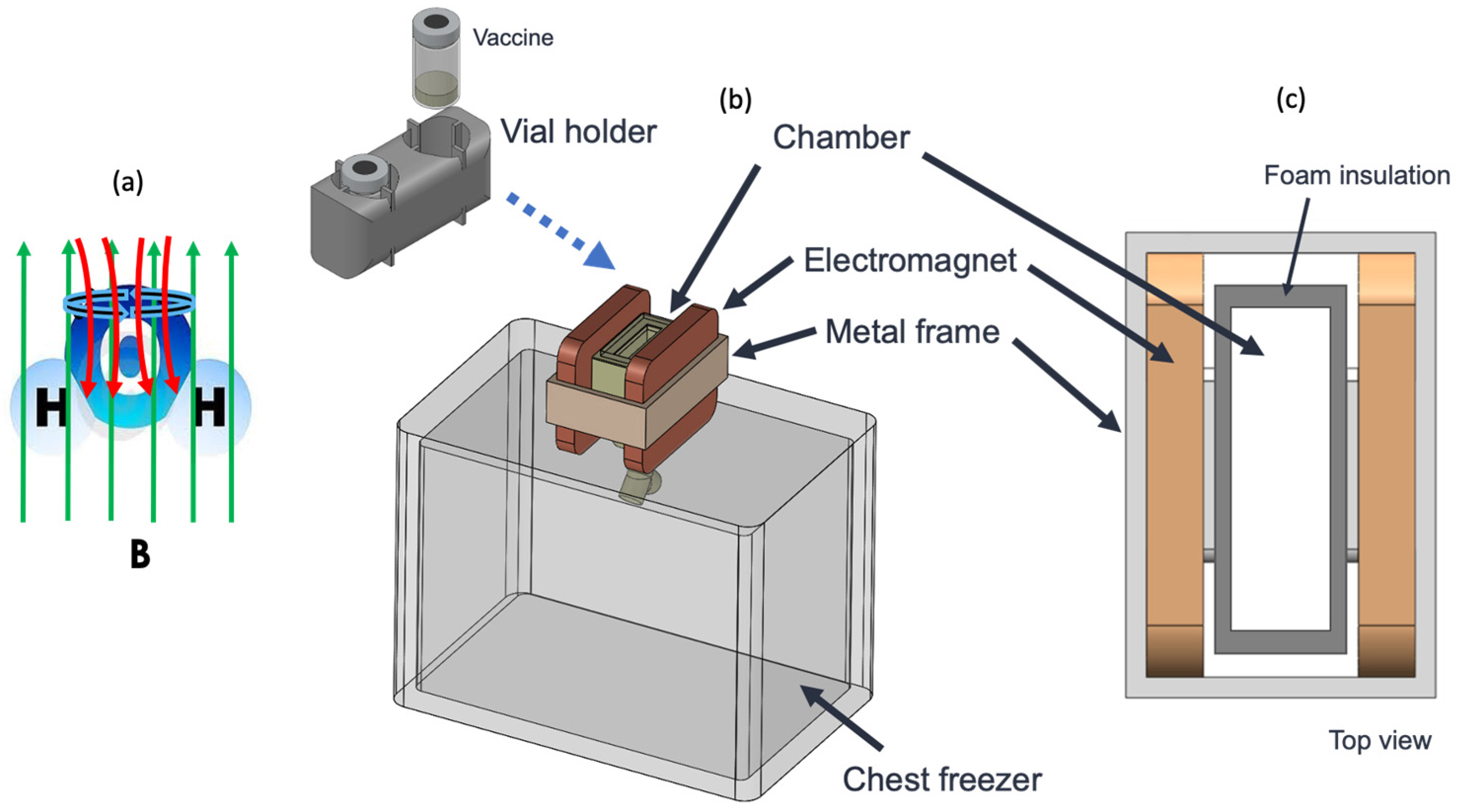 Applsci 12 03173 g001 550
