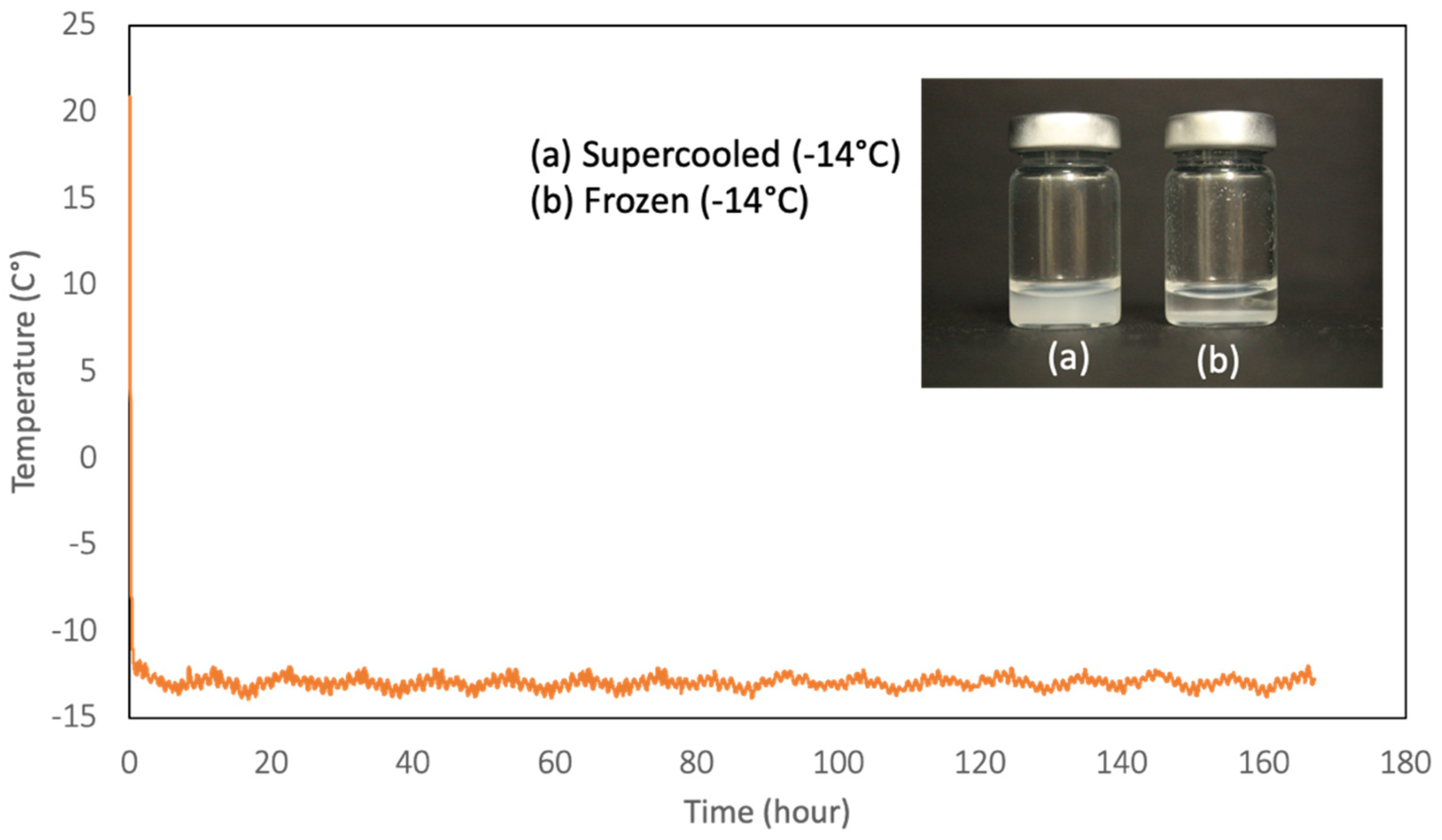 Applsci 12 03173 g006 550